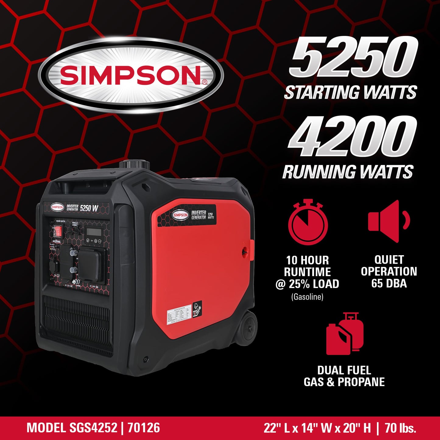 Simpson 5250 Watt Inverter Generator, Quiet Portable Inverter Dual Fuel Generator with Wheels, 2 120V Outlets, 2 USB Ports, 1 30A RV Outlet, 4200 Running Watts, Parallel Capable, CO Sensor (SGS4252)