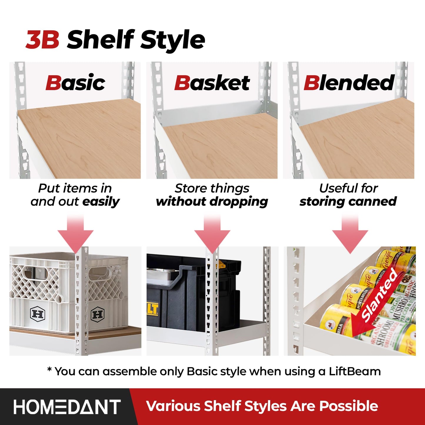 HOMEDANT 47.7" W Deep 5 Tier Heavy Duty Garage Shelving Adjustable Metal Rack Storage Shelves Standing Shelf Unit Organizers Industrial Warehouse Basement White 1Pack