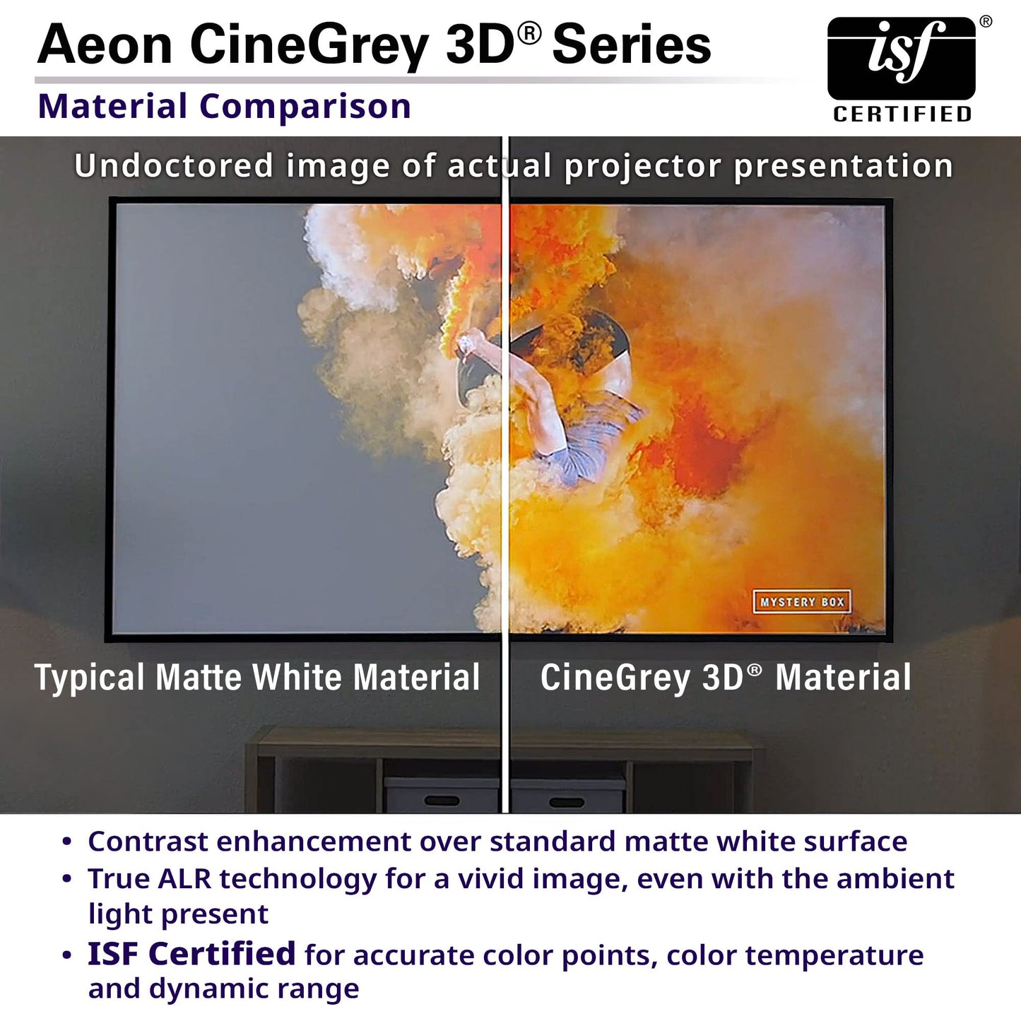 Elite Screens 158 inch CLR/ALR Projector Screen 16:9 4K, Standard Throw Projection, Edge Free Ambient Light Rejecting Grey for Indoor Movie Screen Home Theater - Aeon CineGrey 3D- AR158DHD3