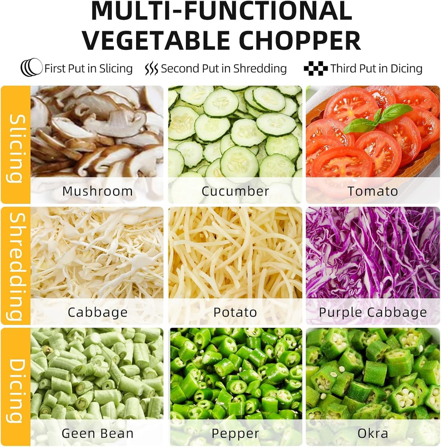 TERUISI Commercial Vegetable Chopper, 200W Electric Vegetable Cutter 450LBS/H Production, Stainless Steel Onion Chopper with Upgrade Removable Belts & Blades, 2-20mm Adjustable Thickness, 110V