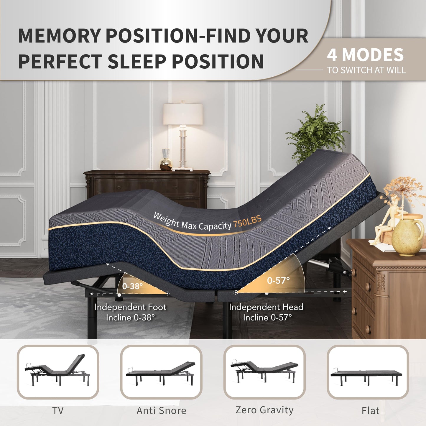 Dyonery Twin XL Adjustable Bed Frame with Mattress, 14 Inch Copper-Gel TwinXL Memory Foam Mattress with Wireless Remote Bed Base, Head & Foot Incline, 750lbs Lift Capacity
