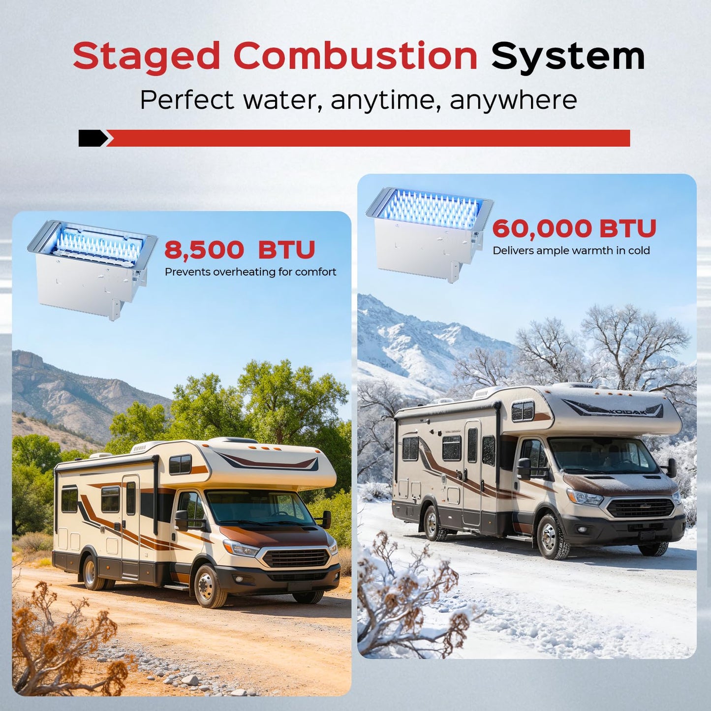 RVPart Pro RV Tankless Water Heater, Propane-Powered, with 15"×15"Black Door and Remote Control, 12V DC, Compatible with All RVs