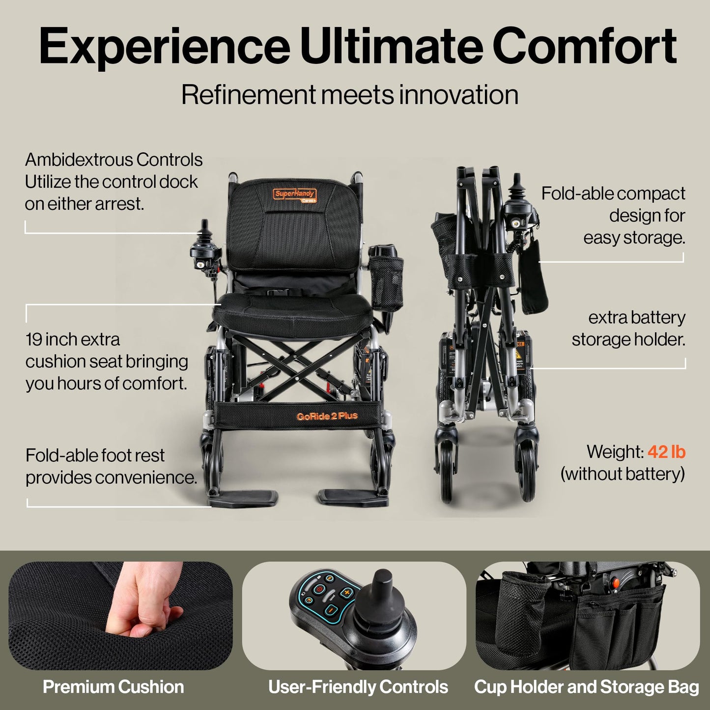 SuperHandy GoRide Series Electric Wheelchairs – Lightweight, Foldable Power Chairs with Dual Brushless Motors, Zero-Turn Maneuverability & Electromagnetic Brake (GoRide 2 Plus - 300 Lb Max)