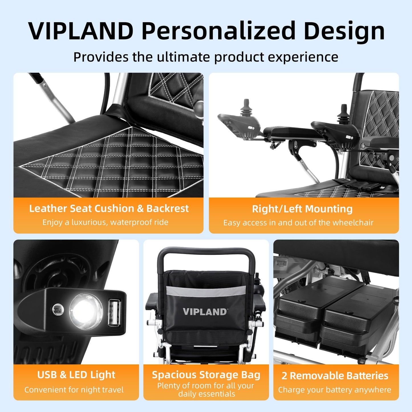 VIPLAND Foldable Electric Wheelchairs for Adults, 30Miles Long Travel Range Motorized Wheelchair, Support Up to 350lbs, All Terrain, Airline Approved, 600W Dual Motors, Portable Size with Cup Holder