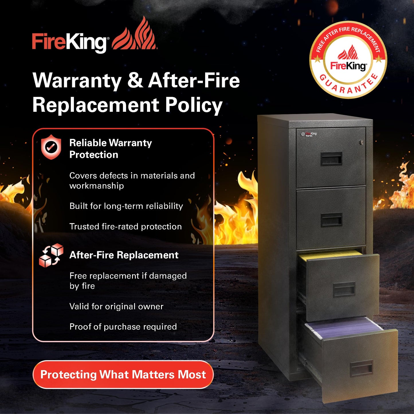 FireKing Vertical 4 Drawer Legal Fire Safe File Cabinet with Key Lock, 1 Hour Fire Rated, UL Rated & Water Resistant Home Safe, Made in The USA, Parchment