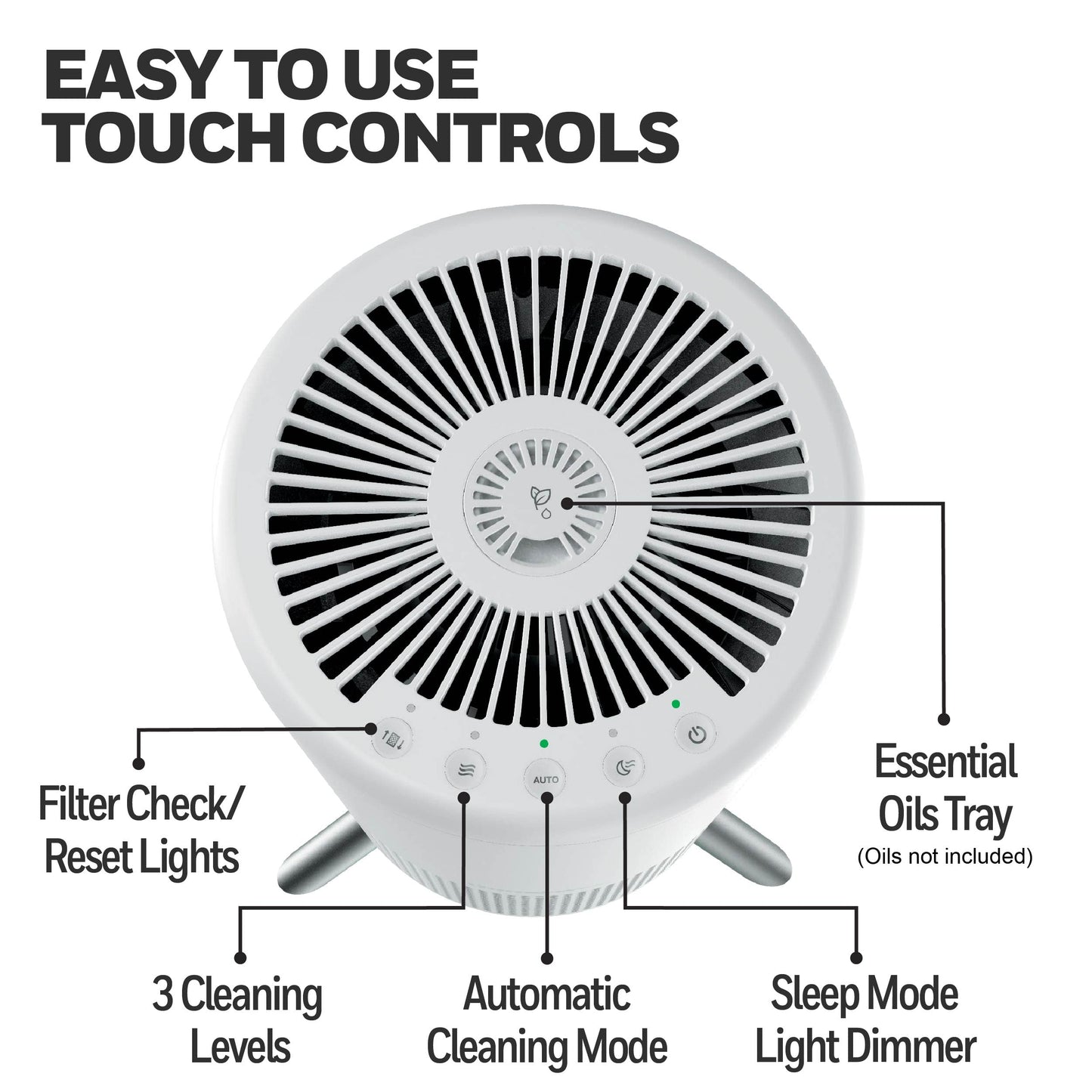 Honeywell HEPA Air Purifier for Home, 900 Ft² Rooms in 1 Hour, Designer Series, Auto Mode, UltraQuiet Tech, HEPA Filter Reduces Dust, Pollen, Pet Dander, Smoke, Odors, White, HPA830W
