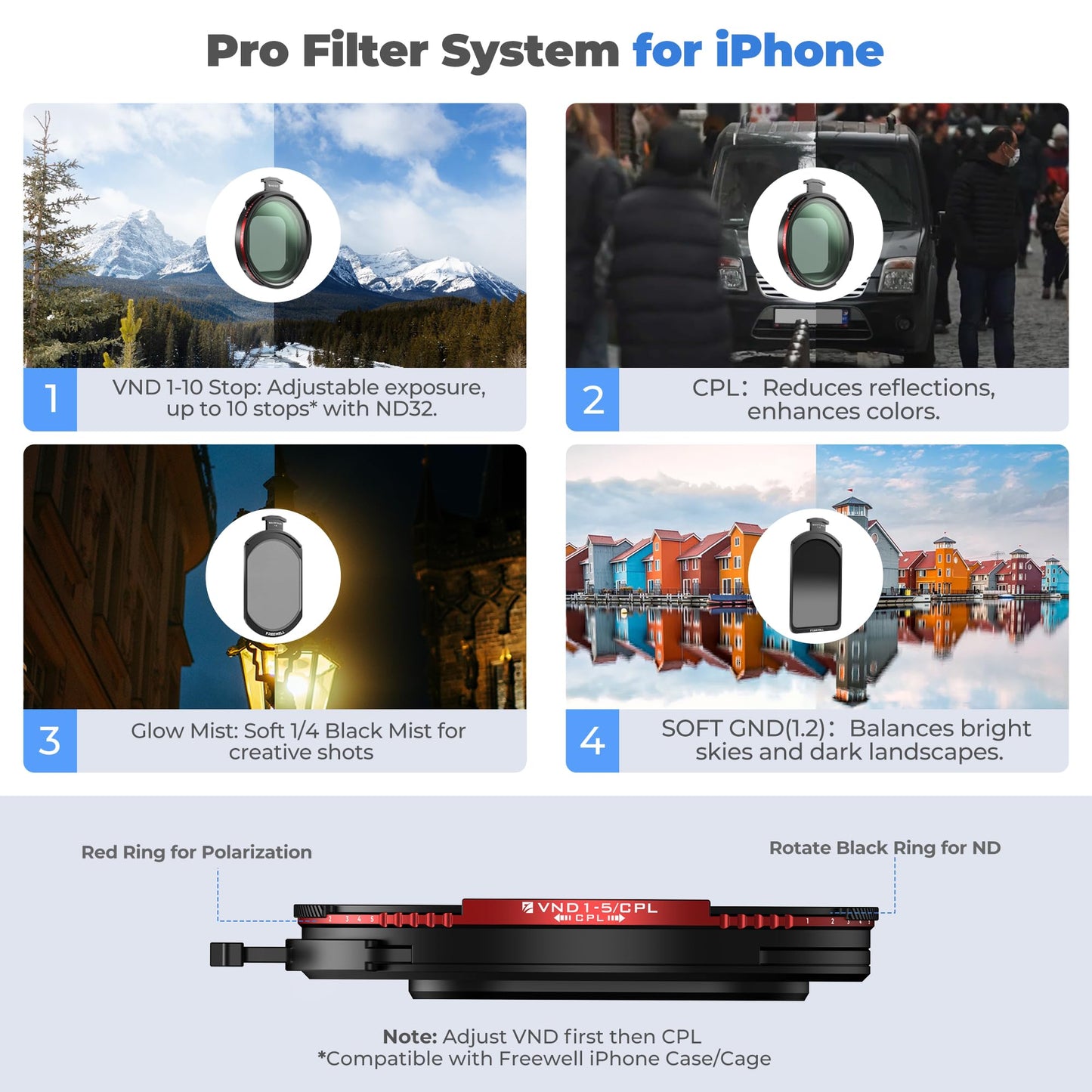Freewell Pro Hybrid Magnetic Filter 1 to 10 Stop Variable ND/CPL with ND32, Soft Gradient 1.2, Black Glow Mist Compatible with Freewell iPhone Case & Cage