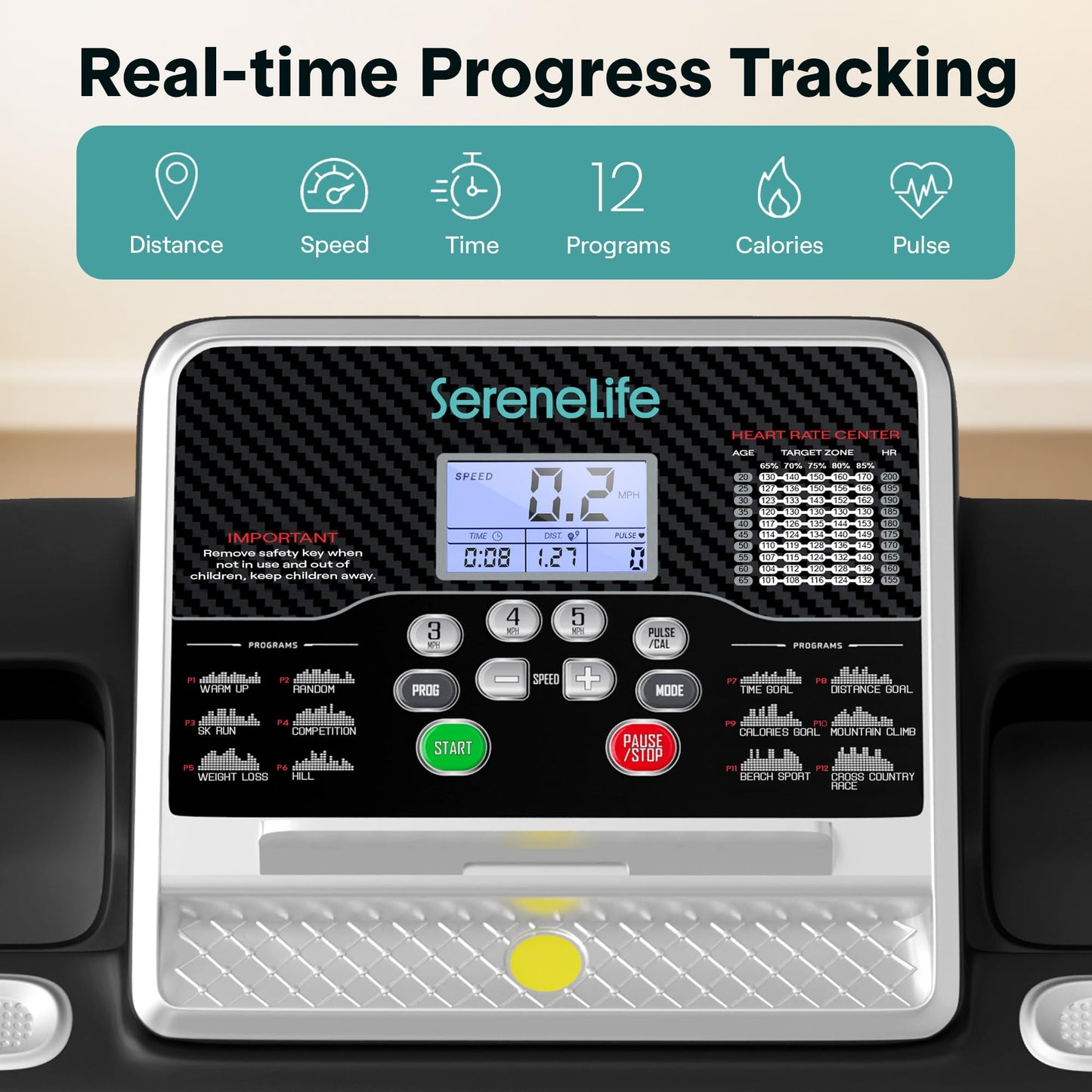 SereneLife Folding Treadmill - Foldable Home Fitness Equipment with LCD for Walking & Running, 6 MPH Speed, 1HP Motor, Cardio Machine, 4 Manual Incline Levels, 12 Programs, Bluetooth, 265lbs Capacity