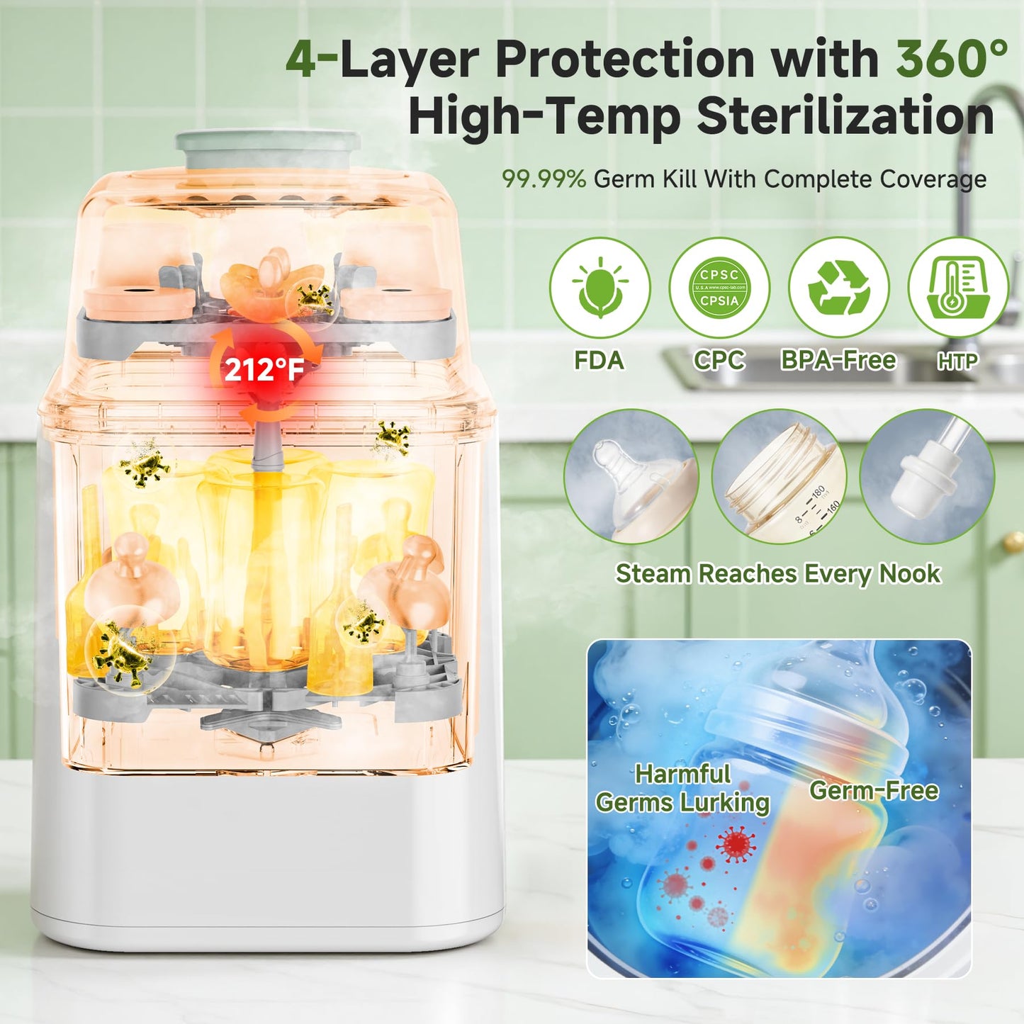JoyBubba Bottle Washer, Sterilizer & Dryer – 4-in-One Cleaner for Baby Bottles, Pump Parts & Baby Essentials with 3 High-Temp Sterilization Modes, Includes 60 Cleaning Tablets – Saves Time & Effort.