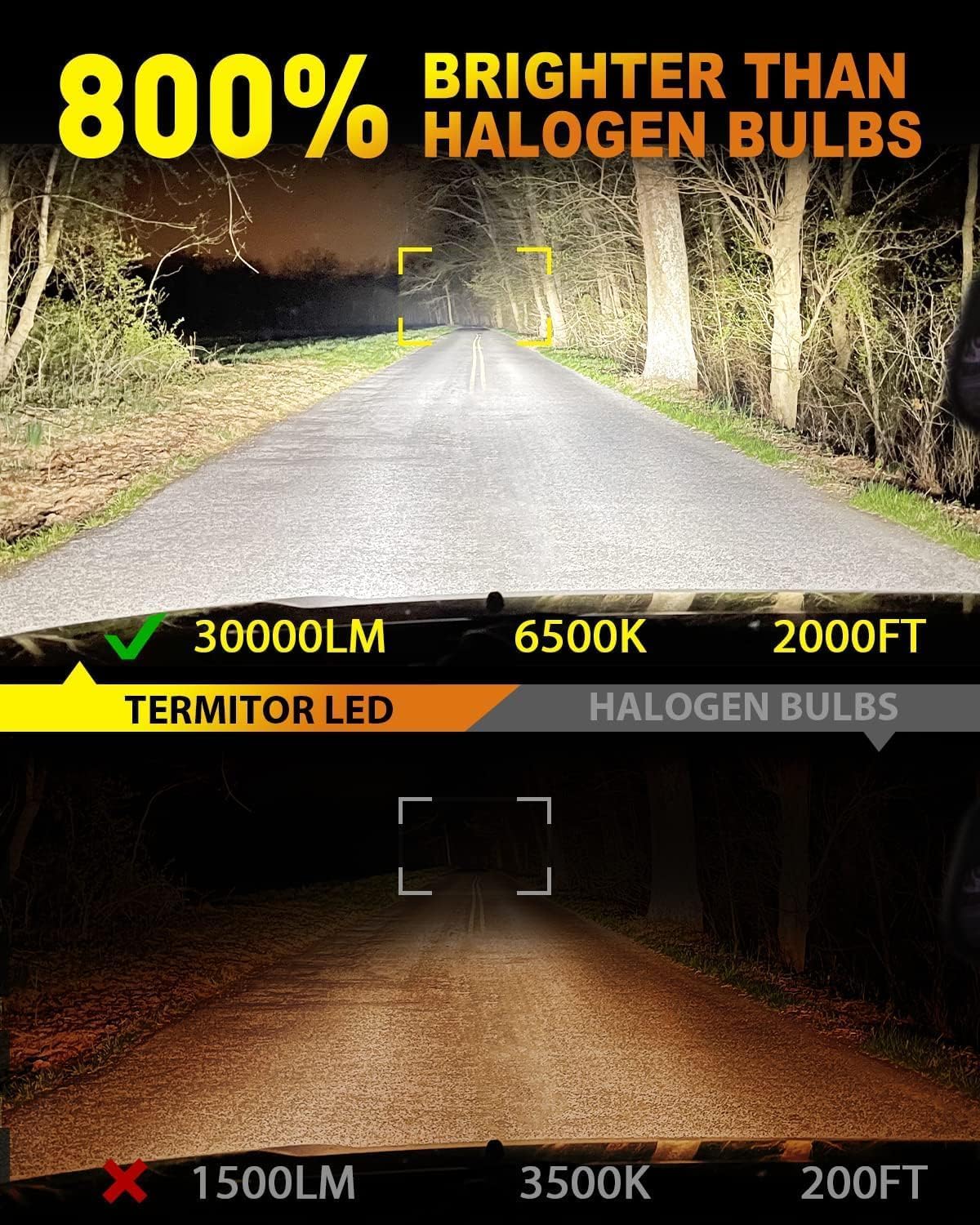 Termitor H11/H9 Bulbs, 40,000LM Ultra-Brightness, 6500K White Illumination, Mini Size, Alloy Steel, Pack of 2
