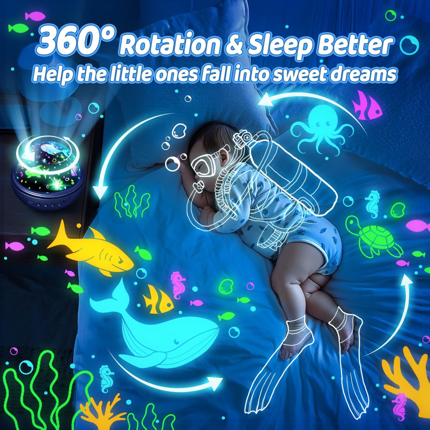 COOLNIGHT Night Light Projector for Kids, 93 Lighting Modes, Remote Control, Black, Model NLP-Pro