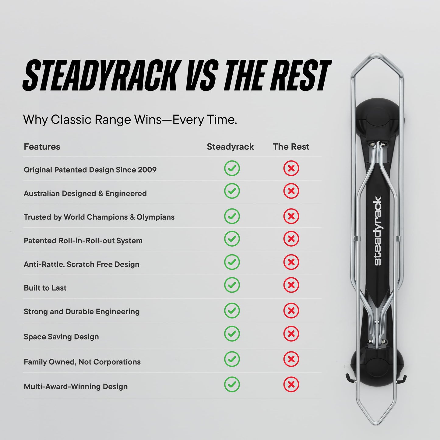 Steadyrack Bike Rack for Road Bikes - The Original Wall Mounted Vertical Bike Storage - Fits Narrow Tires - Space Saving Pivot Design - Heavy-Duty Steel Rack for Indoor Garage, Apartment or Home Use
