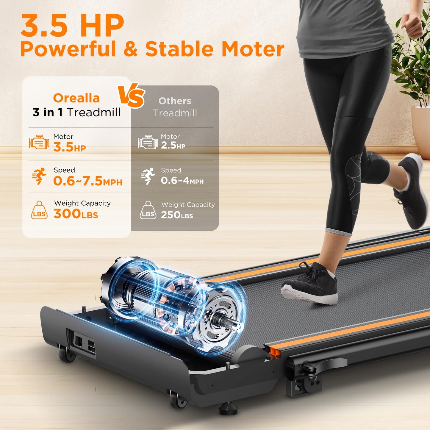 Walking Pad with 12% Incline, Under Desk Walking Pad Treadmill with Adjustable Height Handle Bar & Removable Desk, 3 in 1 3.5HP Foldable Treadmill 300lbs Capacity for Home Office with Remote Control