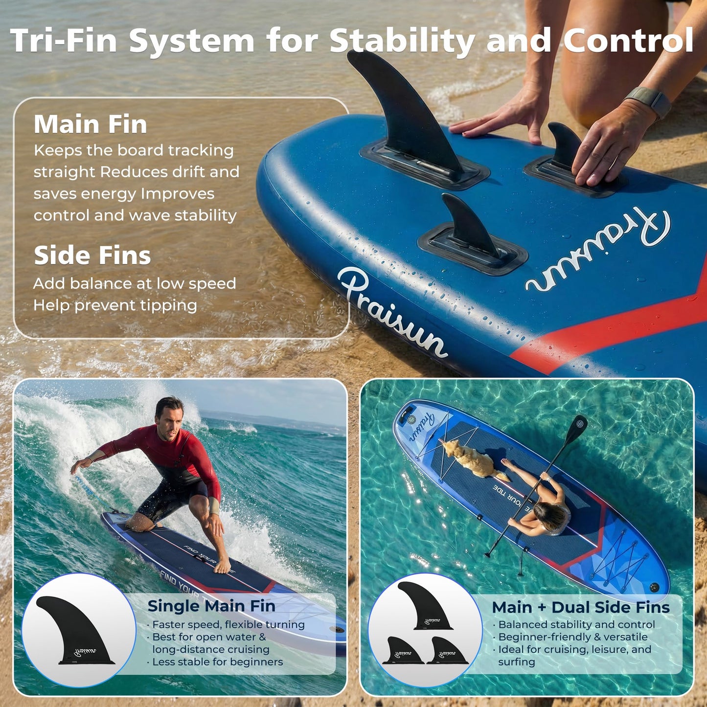 PRAISUN 12’ x 35” Inflatable Paddle Board, 450lbs Extra Wide Stand Up Paddleboard for Youth/Adults of All Skill Levels, Stable SUP with Seat & Full Kit, for Fishing, Yoga, Lake & Ocean, Blue