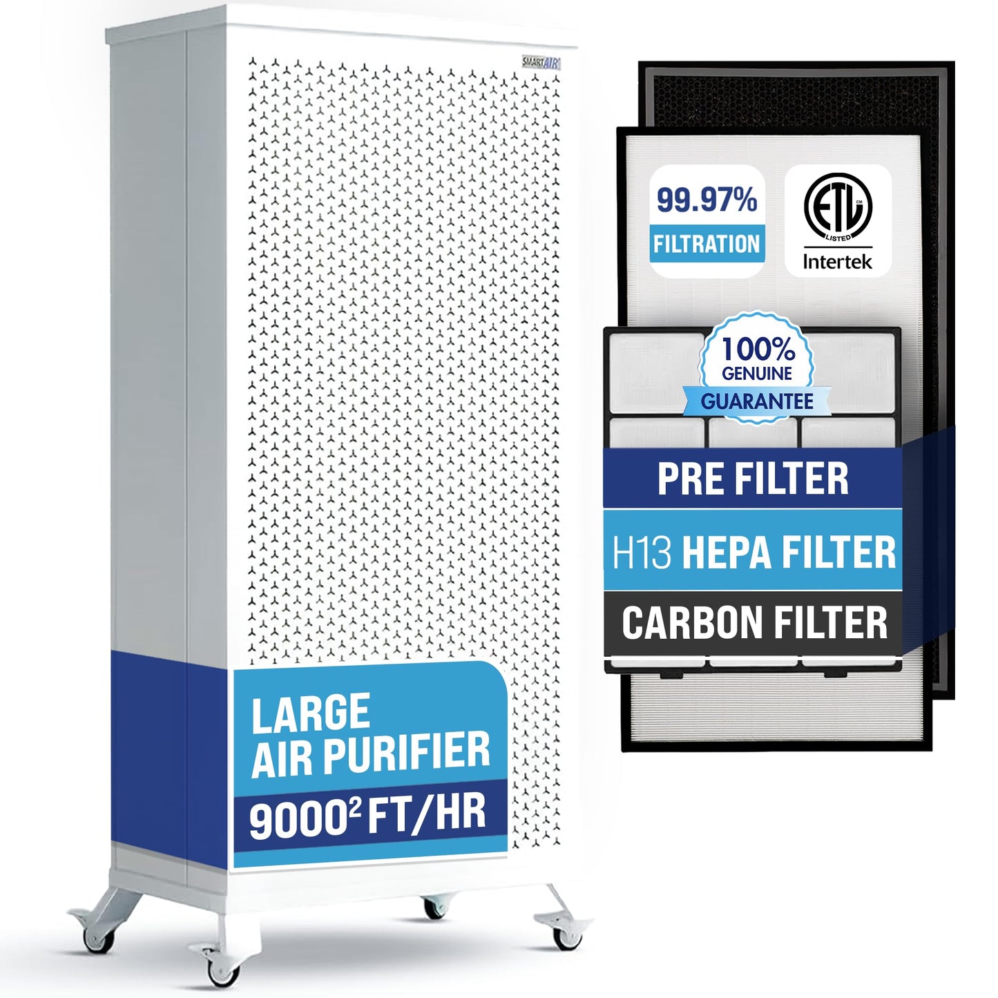Smart Air Blast MKII Large Room Air Purifier Up to 9000 Sq Ft/hr, 1200 CFM, 99.97% True H13 HEPA Filter, Carbon Filter & Washable Prefilter, For Home Office Pet Hair Dust Mold Smoke Allergies Pollen