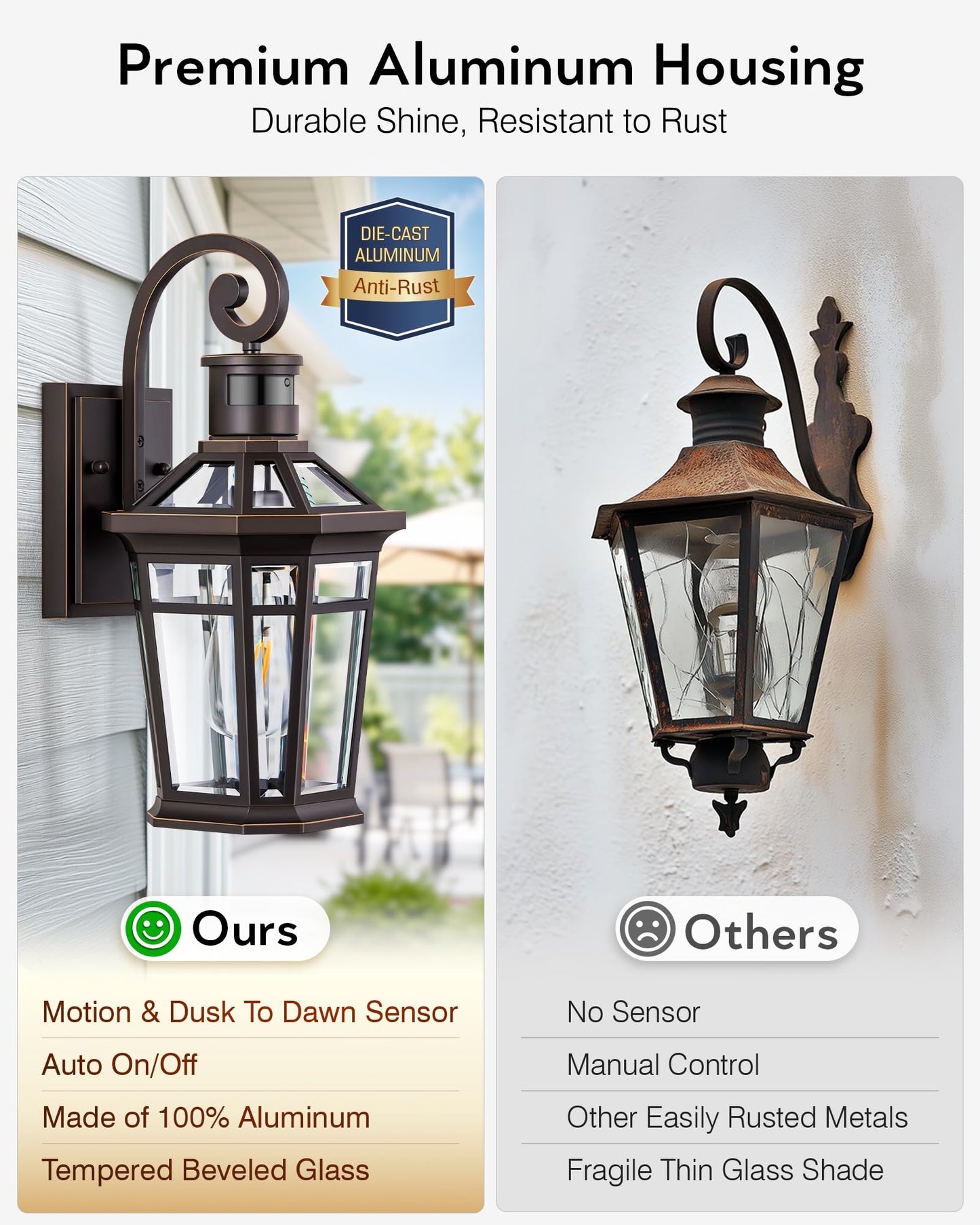 OPAXIS Motion Sensor Porch Light - Waterproof Wall Sconce Lantern, E26 Socket, Oil Rubbed Bronze, Model P8106, 1-Pack