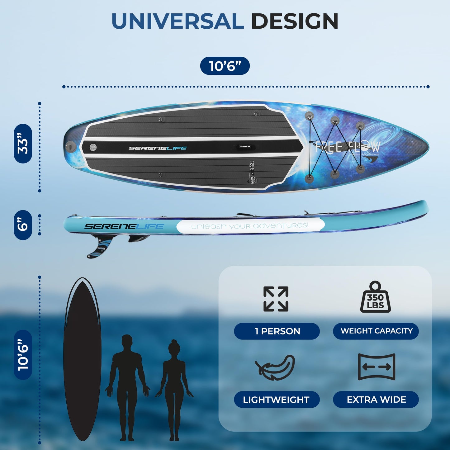 SereneLife 10’6” Inflatable Stand Up Paddle Board with Premium SUP Accessories - 32” Wide Stable Design with Non-Slip EVA Deck Pad, for Youth and Adults, 350 lbs. Capacity - Sport Red