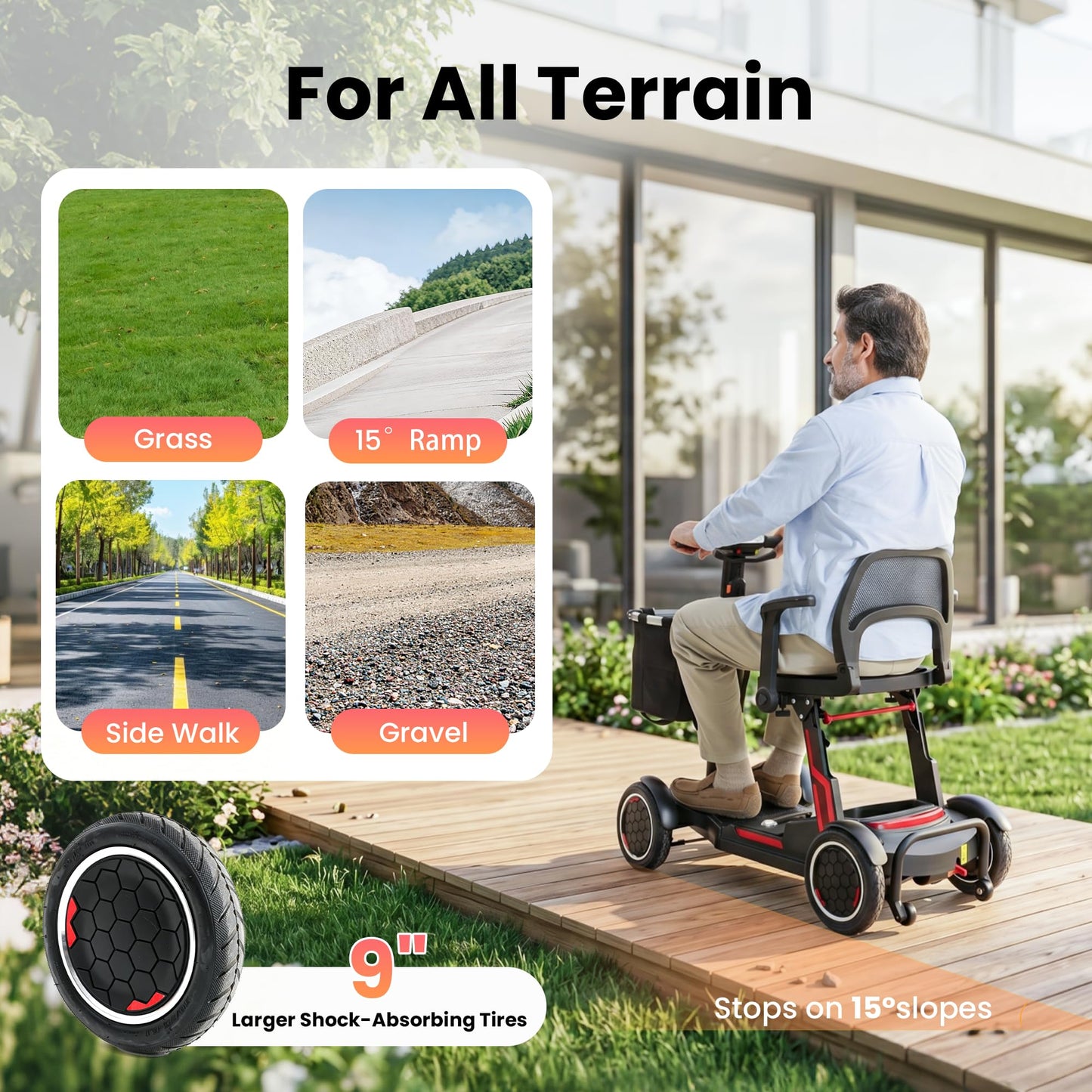 VIPLAND Lightweight Mobility Scooter, Comfortable Foldable Motorized Scooter, 20Miles Long Range, Removable Battery, 270lbs Capacity, Only 45lb Weight, with LED Headlights and Basket, Width Adjustable