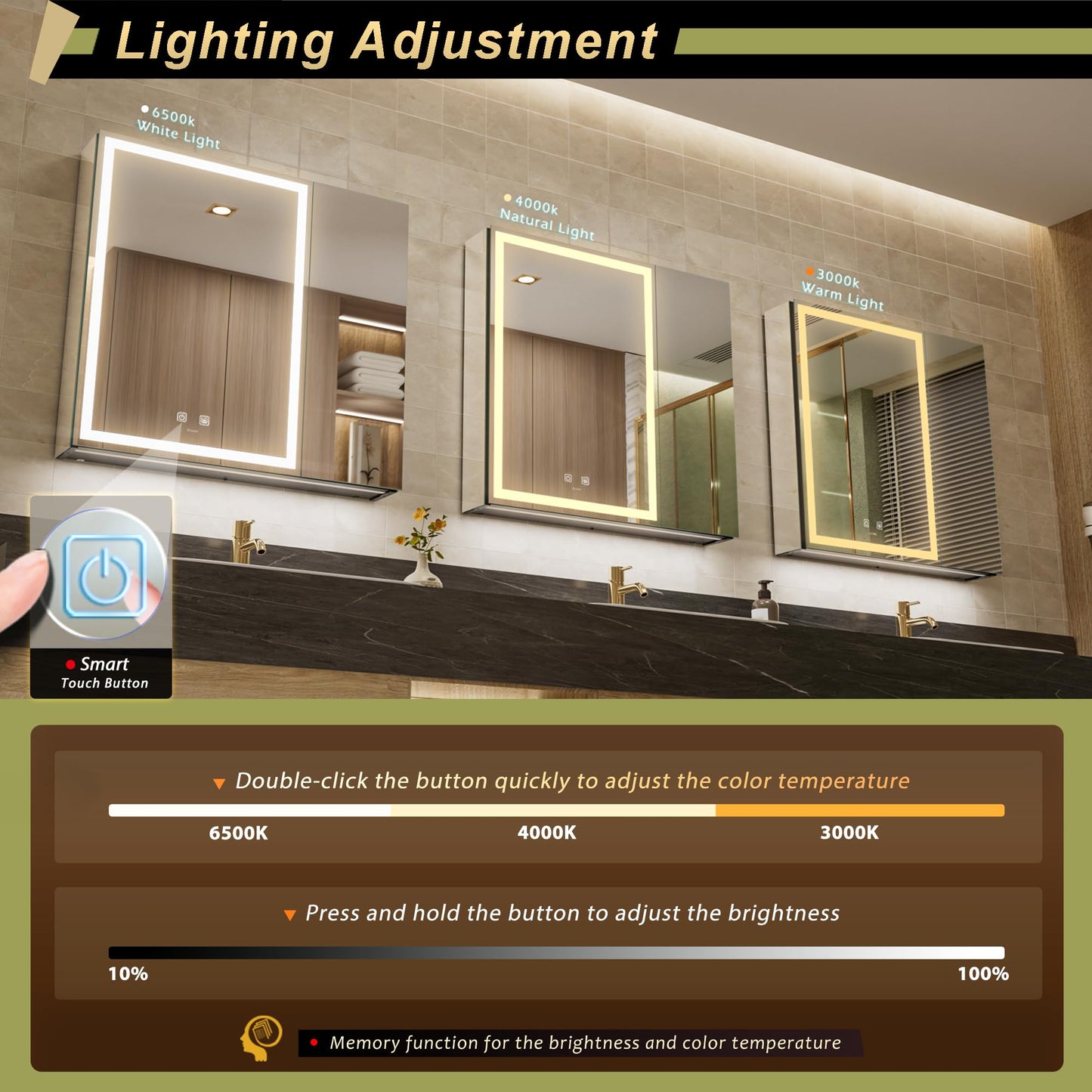 GANPE LED Lighted Bathroom Medicine Mirror Cabinet with Sockets & USBs, Anti-Fog Dimmable Light and Color Adjustment, Easy to Install Aluminum Cabinet (30 * 28 Two-Door)