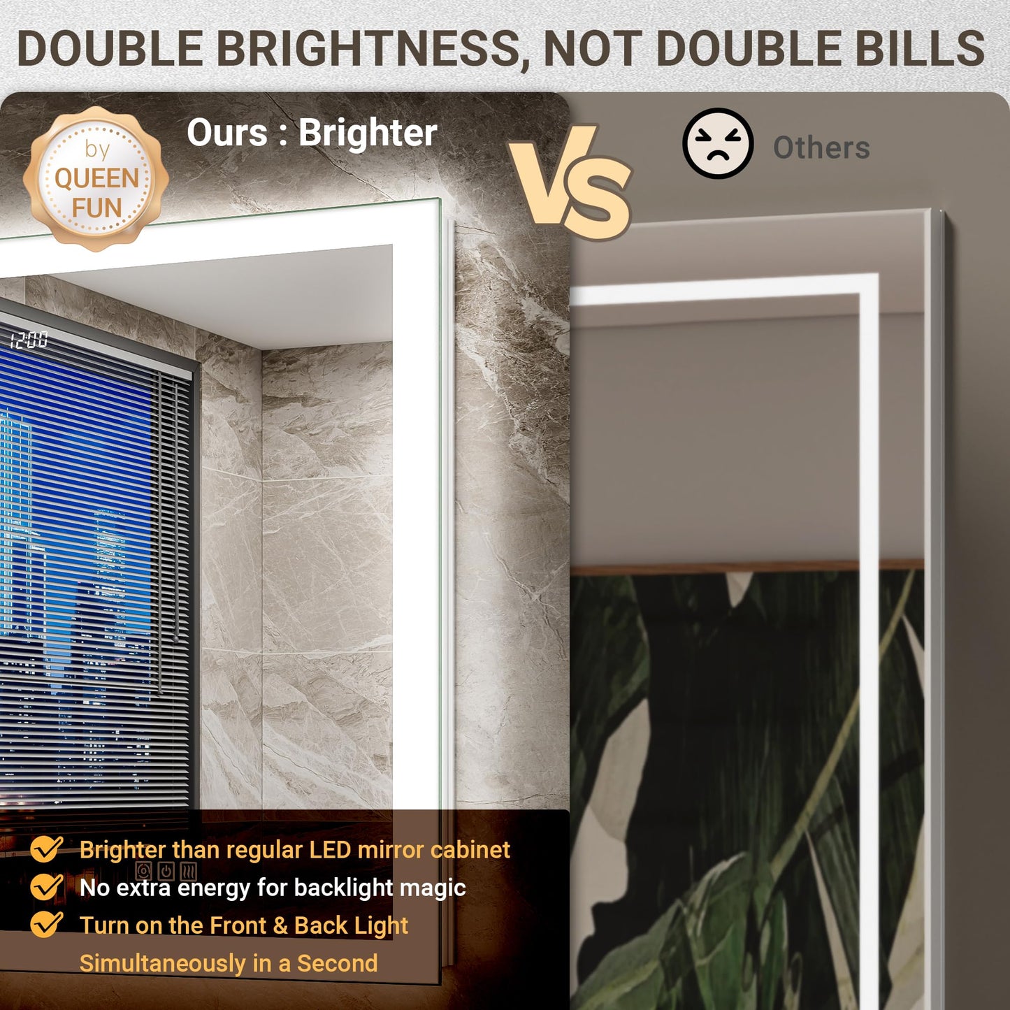 QueenFun 24x32 Front & Backlit Medicine Cabinet with LED Lights, 155°Soft-Close Hinge, Surface or Recessed Dimmable Lighted Medicine Cabinet Mirror with Clock Outlet Inner Light,Anti-Fog