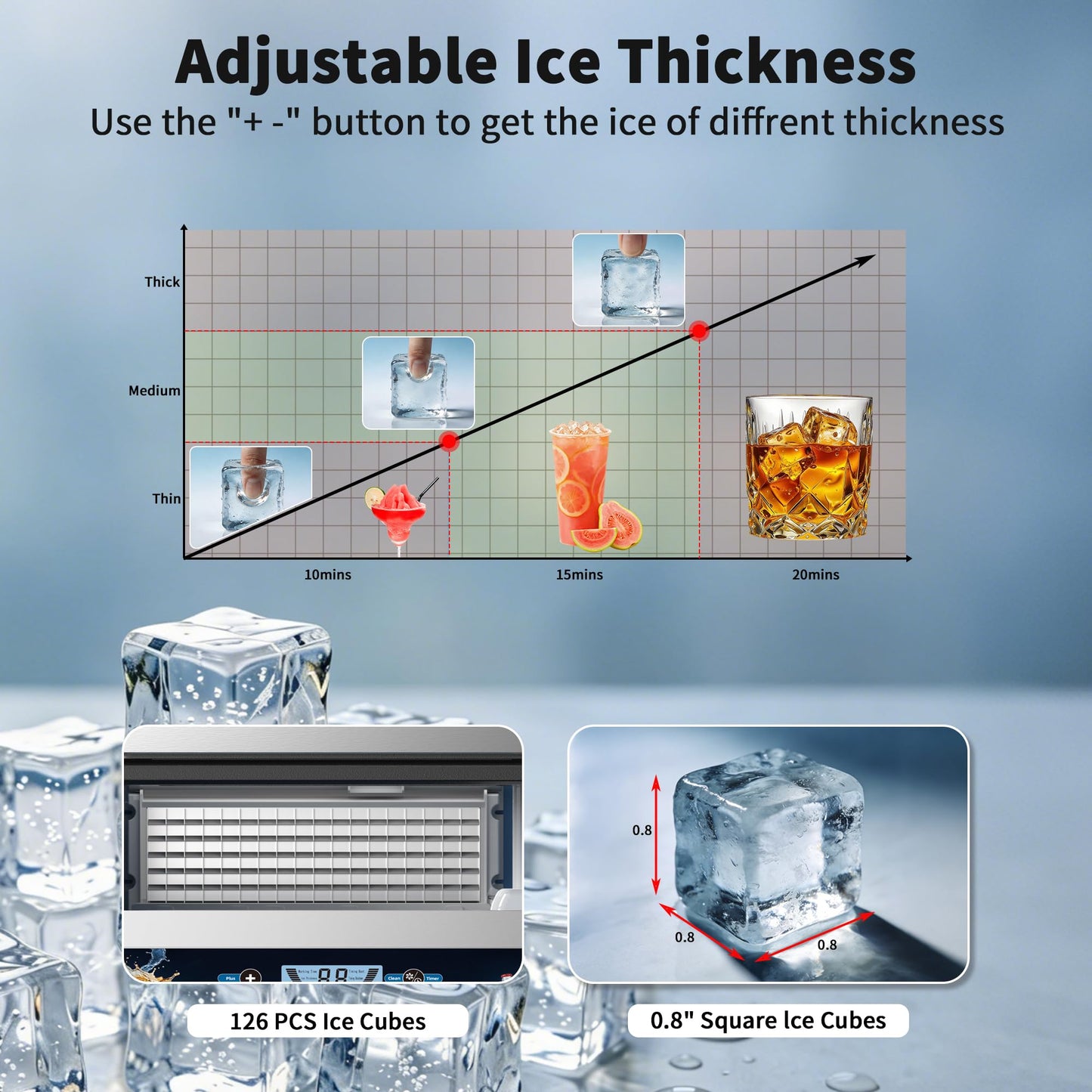 Commercial Ice Maker Machine, 300 lbs/24h with 70 lbs Storage, 126 Ice Cubes in 15 Mins, ETL FCC, Under Counter Ice Maker with LED Display, 24H Timer, Smart Reminder, for Cafe Bar Restaurant