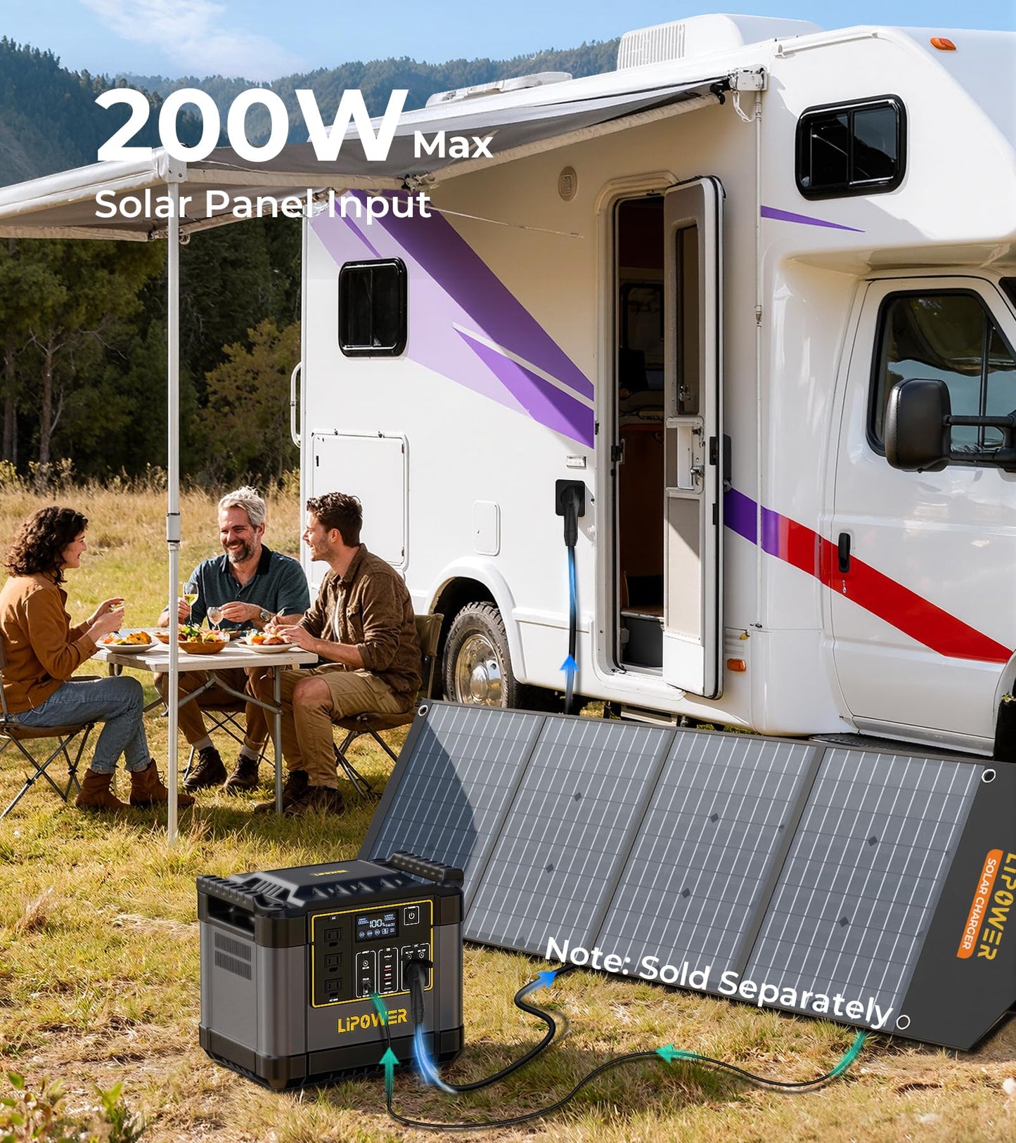 Lipower Portable Power Station 1075Wh LiFePO4 Battery,1200W (2000W Peak) Solar Generator with 10ms UPS,50-Min Fast Charge,Plug & Play Battery Backup for Emergency,RV Camping,Home Use(No App Required)