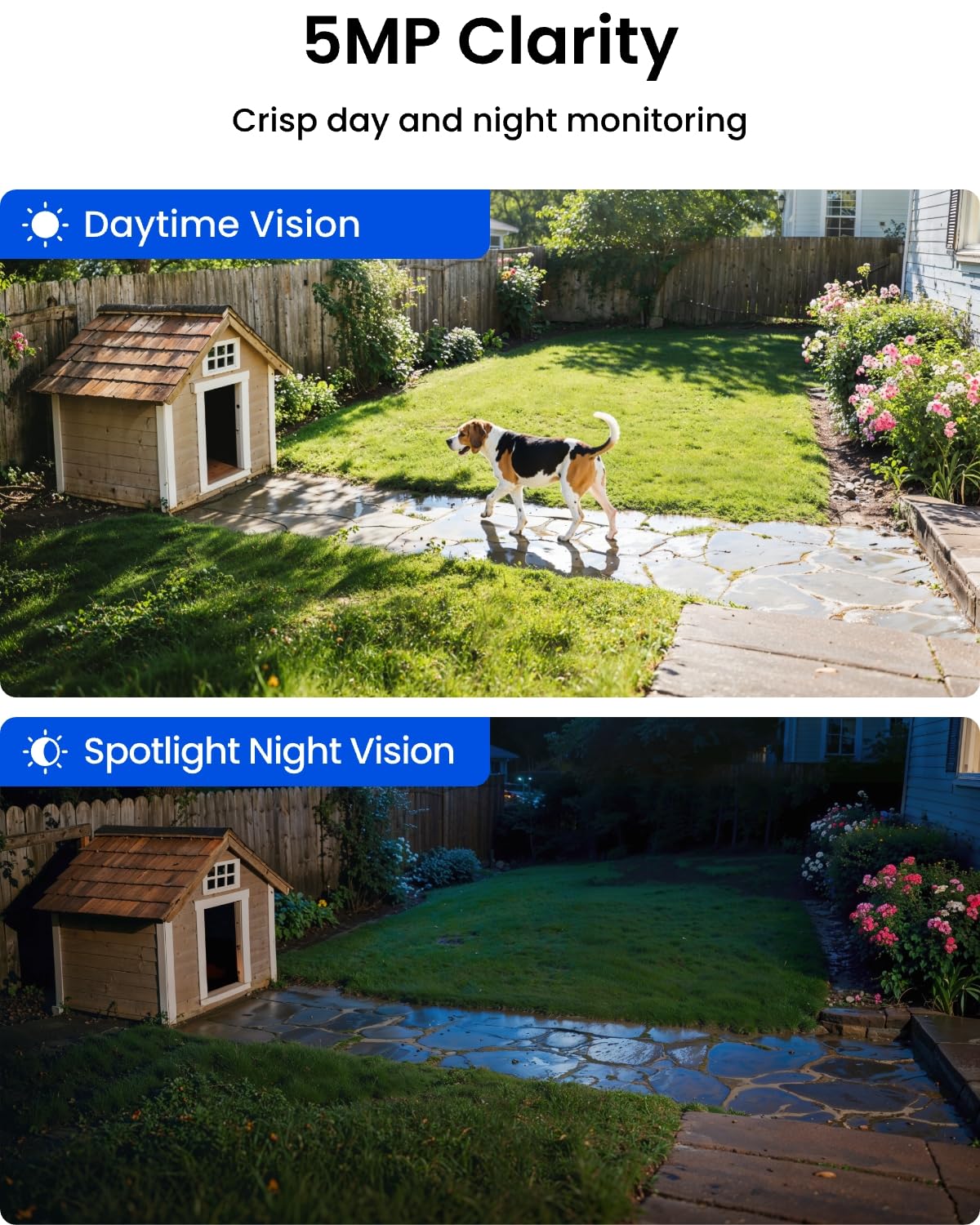 REOLINK 5MP Solar Security Cameras Wireless Outdoor, 360° Pan Tilt Auto-Tracking, Smart AI Detection, Up to 1TB Local Storage, 2.4/5GHz Dual-Band WiFi, Home Hub Mini with 2X Argus PT + Solar Panel
