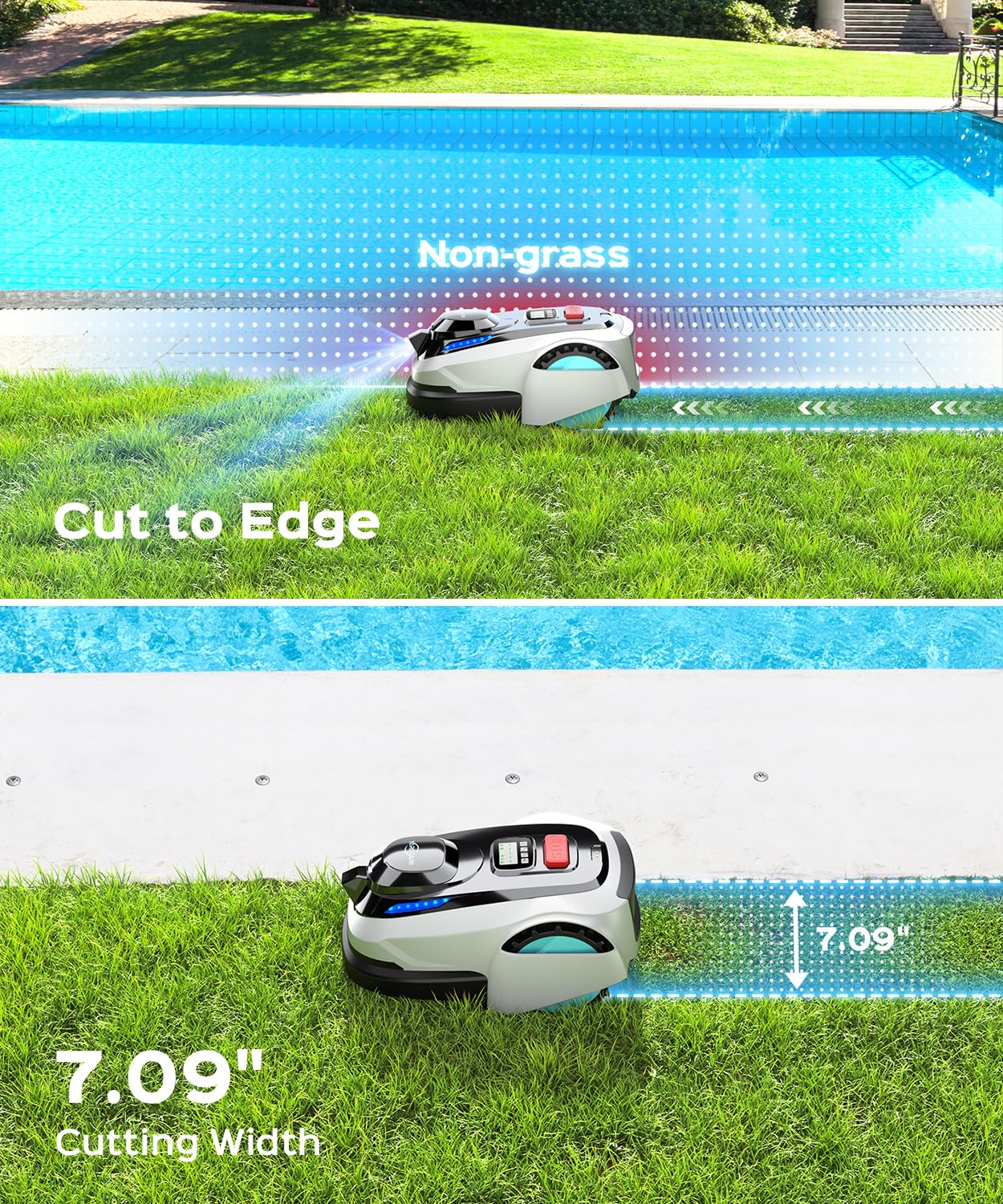 YARDCARE N1600 PRO Robot Lawn Mower, Wireless Design with RTK+Vision Navigation, 0.4 Acre Coverage, APP Smart Control Robot Lawn Mower, Multi-Zone Mowing, Curved Path, Adjustable Cutting Height