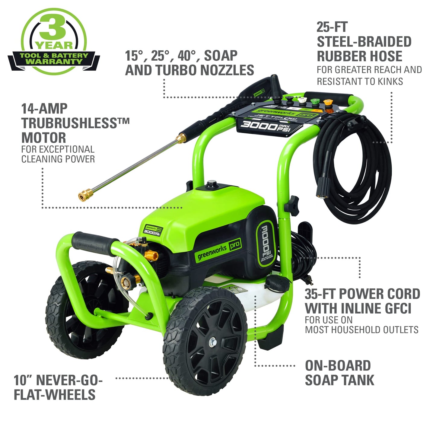 Greenworks 3000 PSI (2.0 GPM Max) Brushless Electric Pressure Washer (15°, 25°, 40°, Soap, and Turbo Nozzle) For Use On Decks, Fences, Driveways, Sidewalks, Siding & More. Heavy-Duty