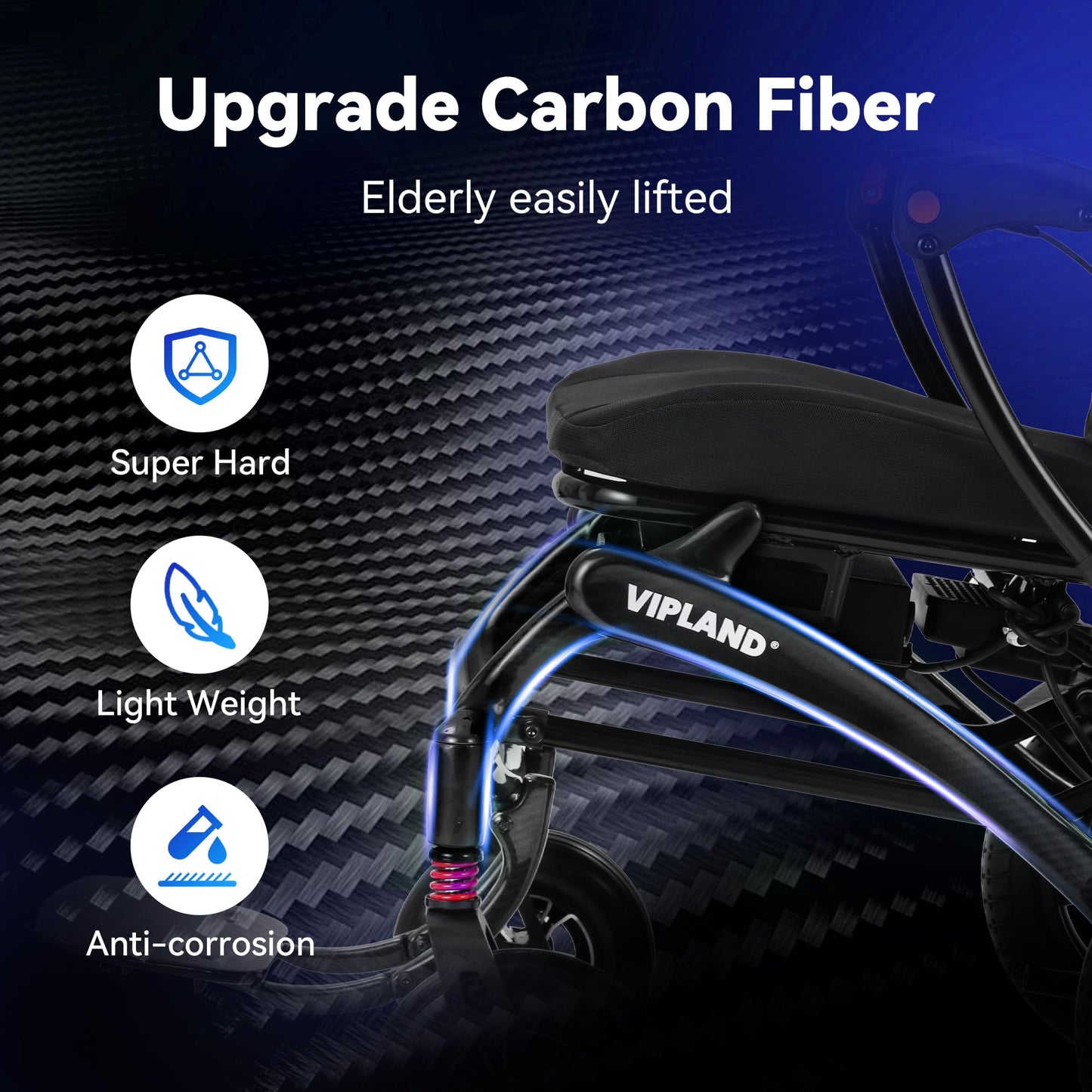 VIPLAND Carbon Fiber Electric Wheelchairs for Adults, Lightweight Foldable Motorized Wheelchair,15 Miles Range, All Terrain Airline Approved, 500W Brushless Motors with Tail Light, Only 44lb, Black