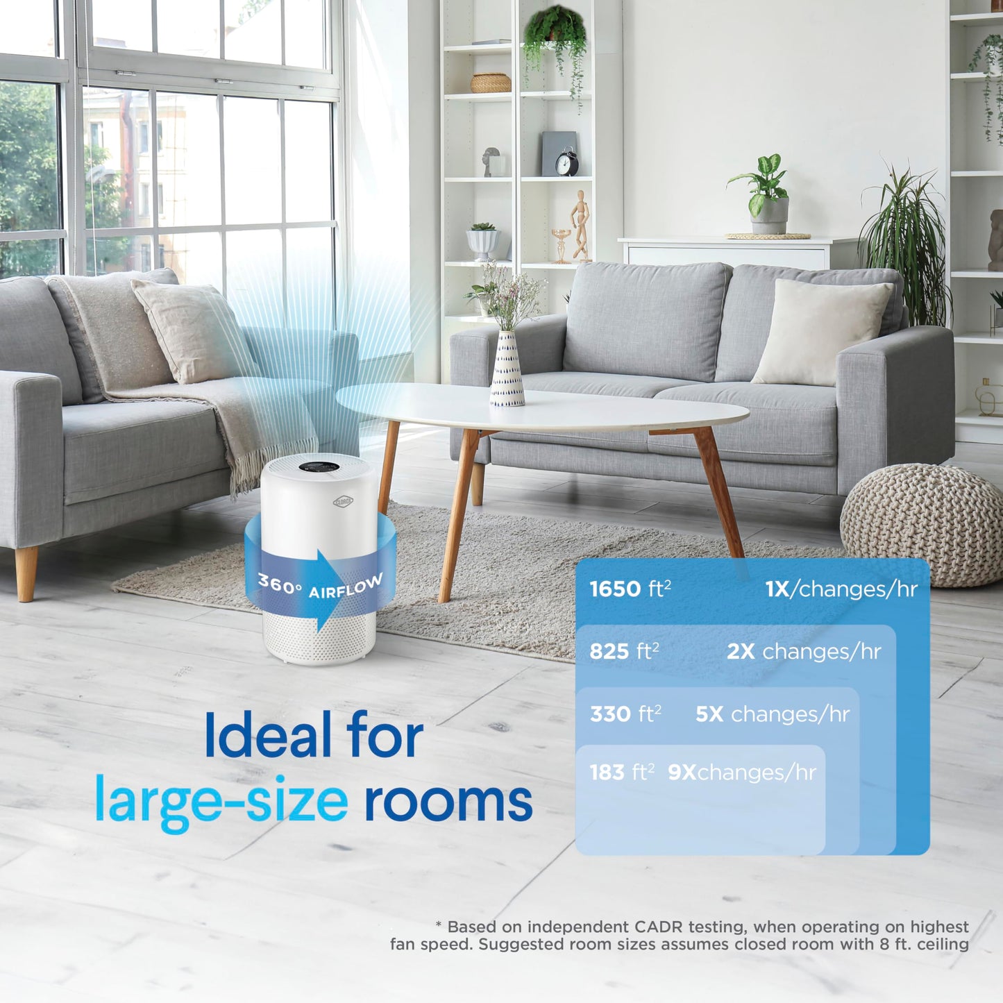 Clorox Turbo Air Purifiers for Home, True HEPA Filter, Quickly Cleans Large Rooms Up to 1,650 Sq Ft, Reduces 99.9% of Mold, Viruses, Wildfire Smoke, Allergens, Pet Allergies, Dust, Whisper Quiet