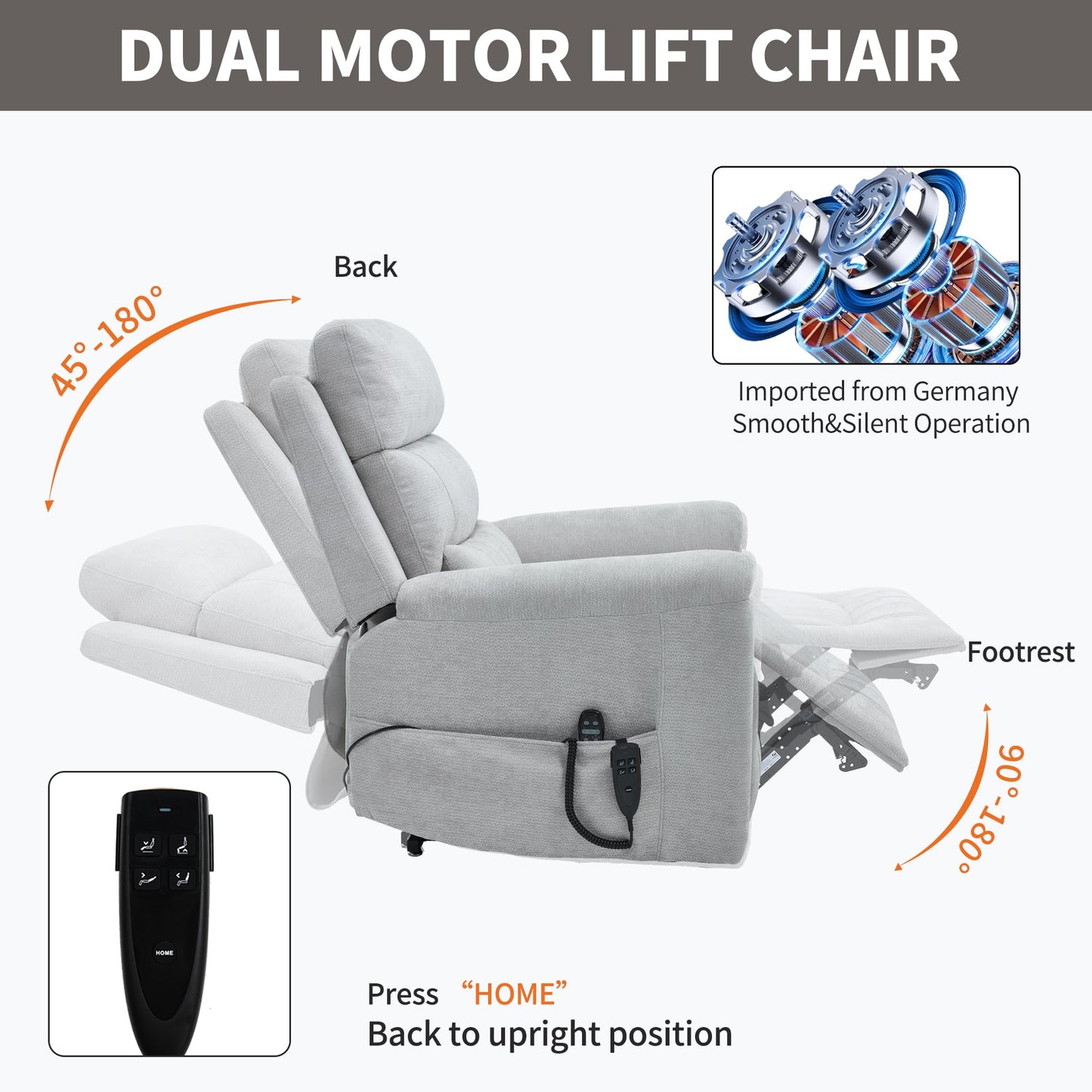 KEIKI Oversized Dual Motor Power Lift Recliner Chair for Elderly, Chenille Upholstery Breathable Rocking Chair with Back Massager and Heated, Senior Daily Relaxation and Home Comfort Seat, Grey