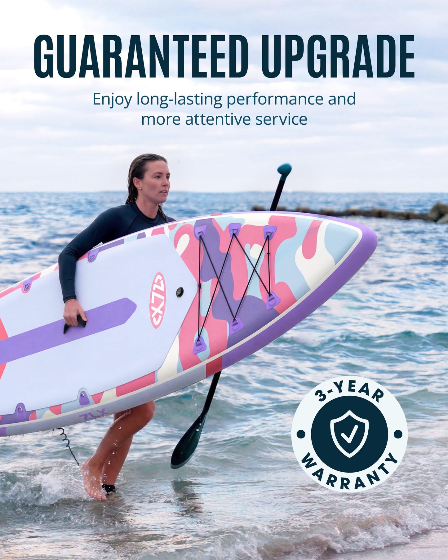 ZLX 11'6" Extra Wide Inflatable Paddle Board, Touring Stand Up Paddleboard, Fast-Tracking SUP for Long-Distance, Stable Center Fin, Portable Backpack & Accessories for Adults, 500lb/3 People/Family