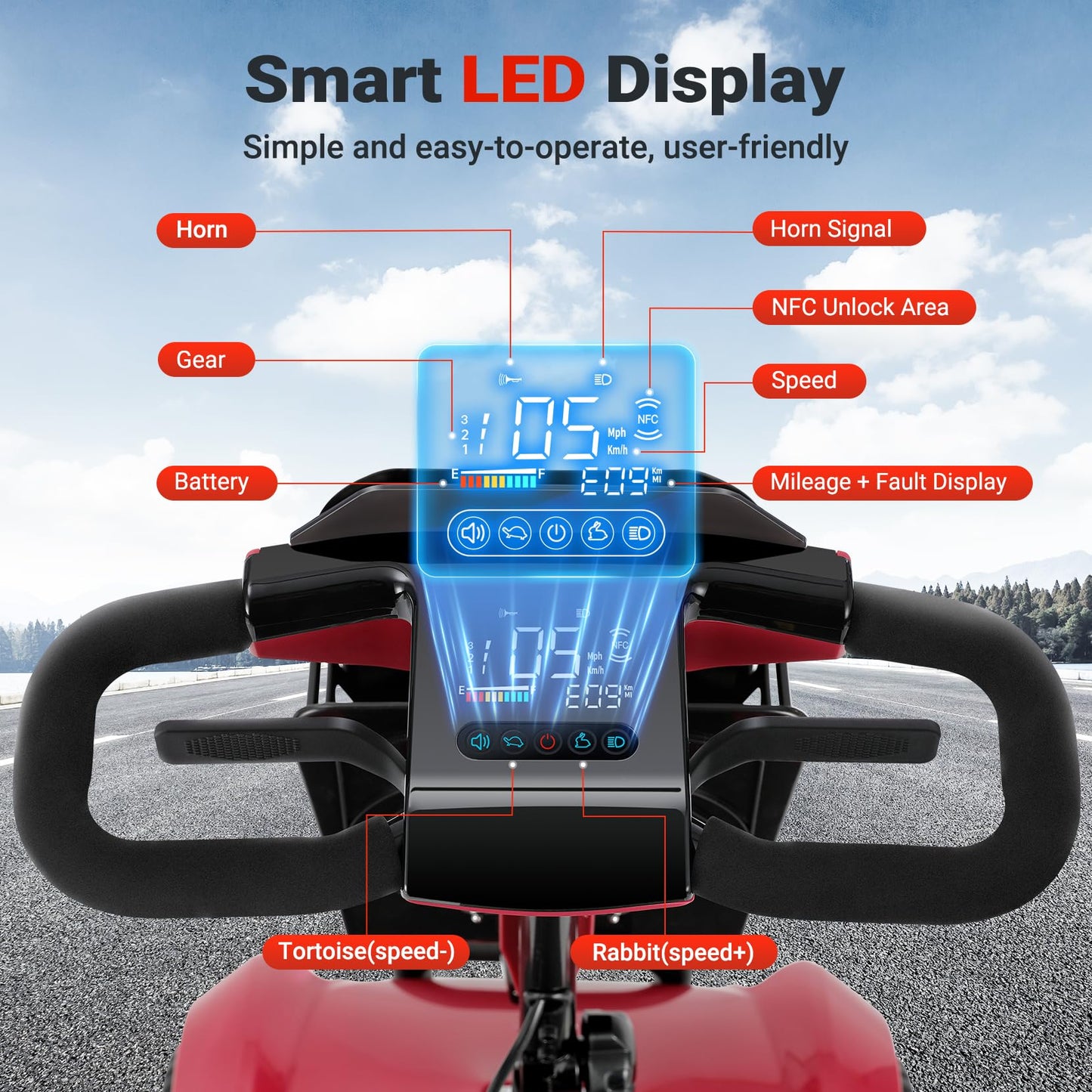 2026 New 4-Wheel Foldable Electric Mobility Scooter, Heavy Duty Portable Travel Scooter with NFC Keyless Unlock, 15 Miles Long Range, Removable Battery, Digital Display, 300 Lbs Weight Capacity, Red