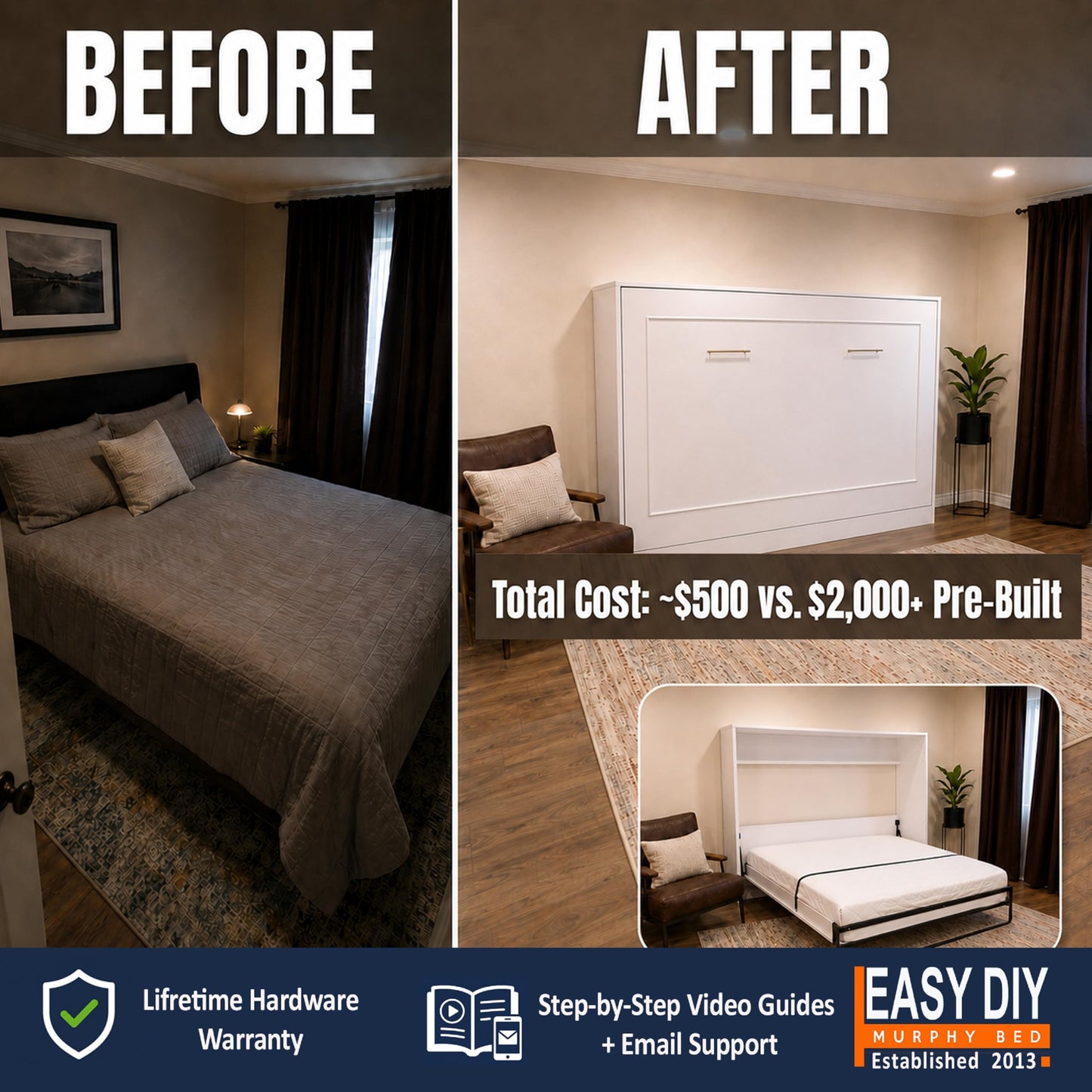 Twin Size Horizontal Murphy Bed Hardware Kit Side-Fold Wall Bed Frame DIY Twin Murphy Bed Kit with Gas Pistons +3 Step-by-Step Guides Made in North America Space-Saving Hideaway Bed
