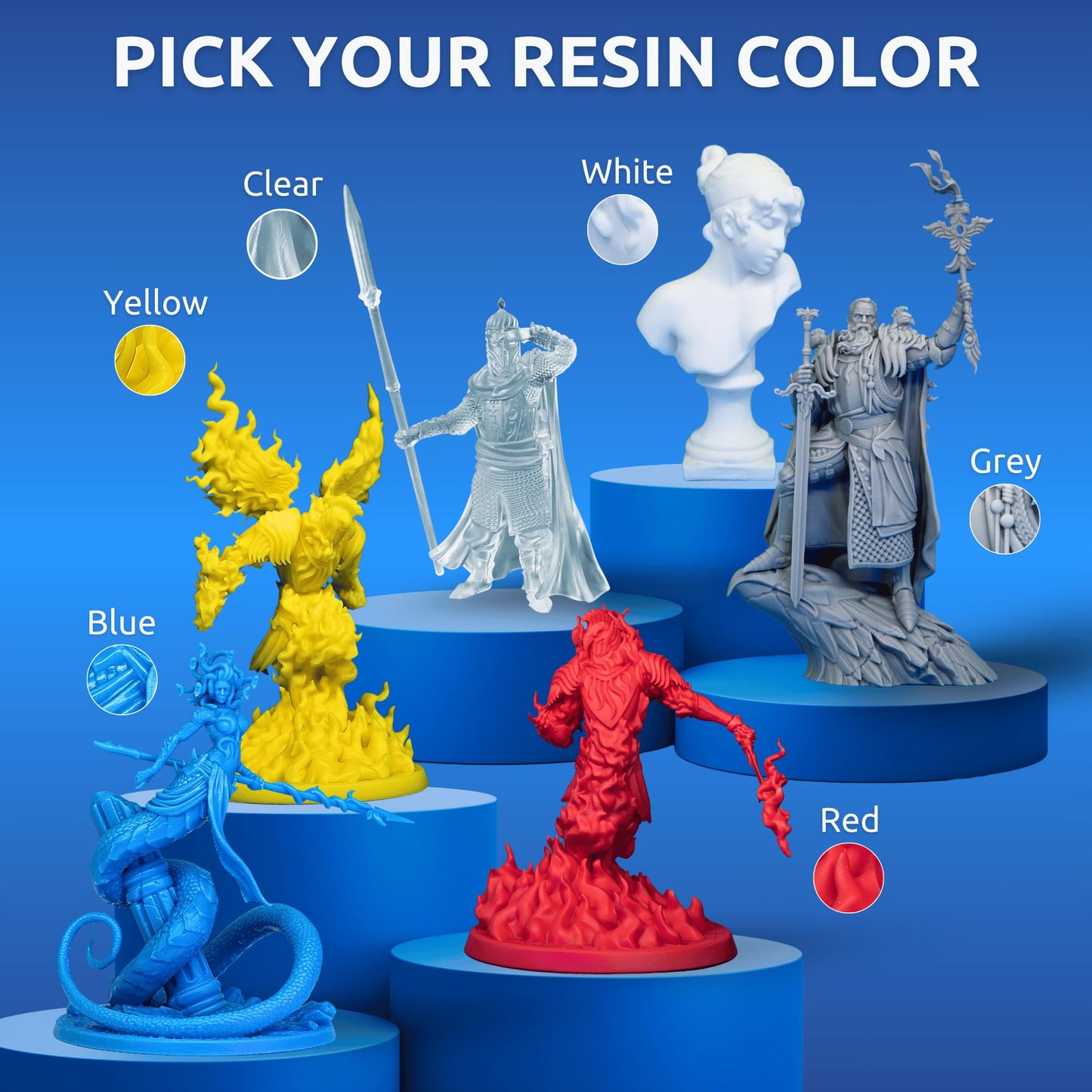 AmeraLabs TGM-7 3D Printer Resin for Tabletop Miniatures – Tough, High Resolution, Low Odor, Fast Curing 3D Printing Liquid for 4K/8K/12K LCD/DLP/SLA UV Resin 3D Printers (Grey, 5kg)
