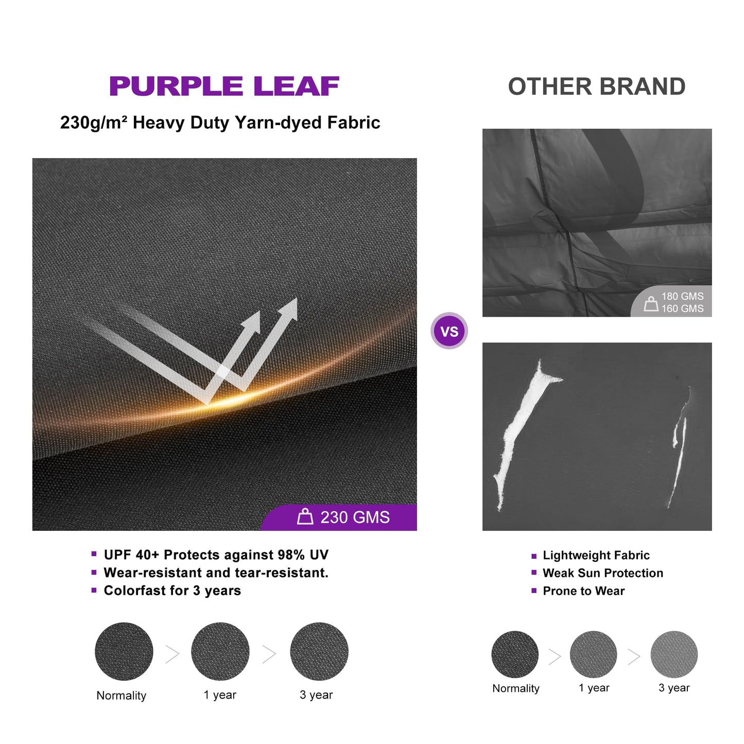 PURPLE LEAF 10' x 13' Aluminum Outdoor Pergola White Wind-Resistant Retractable Pergola with Double Sun Shade Canopy Heavy-Duty Metal Pergola for Patios Backyard Deck Garden, Grey