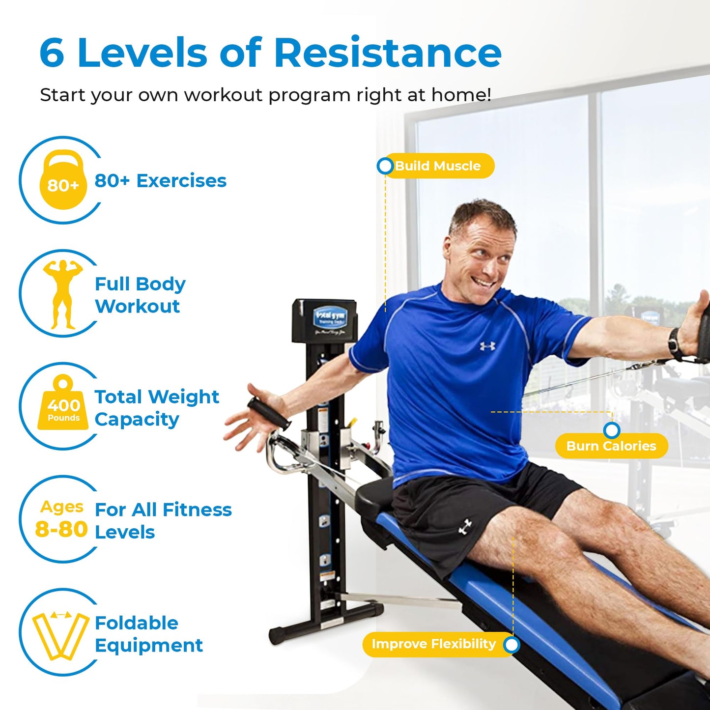 Total Gym XLS Men/Women Universal Full Body Training Home Gym Machine, 80 Unique Exercises, w/ Squat Stand, Leg Pull, 2 Ankle Cuffs & Exercise Chart