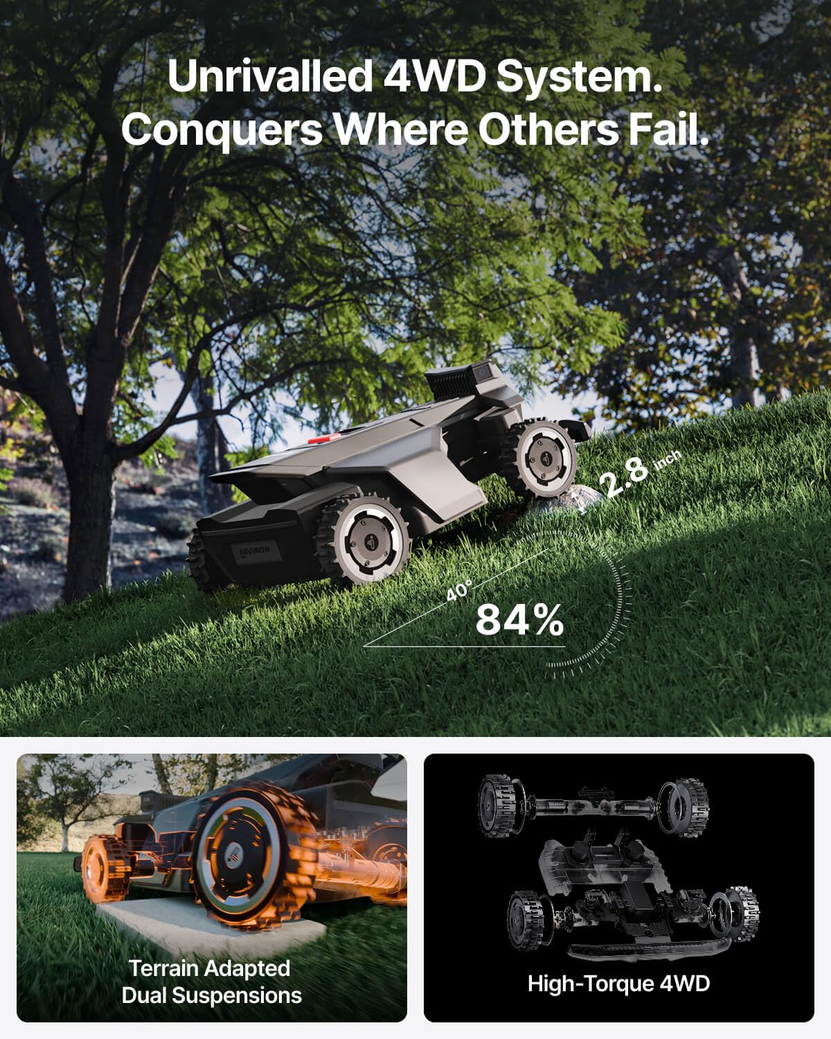 Segway Navimow X430 Robot Lawn Mower Wire Free with Garage X, 4WD for 84% Slopes, Zero-Turn Mowing, Dual 180W Motors, Covers 1 Acre (Garage Shipped Separately)
