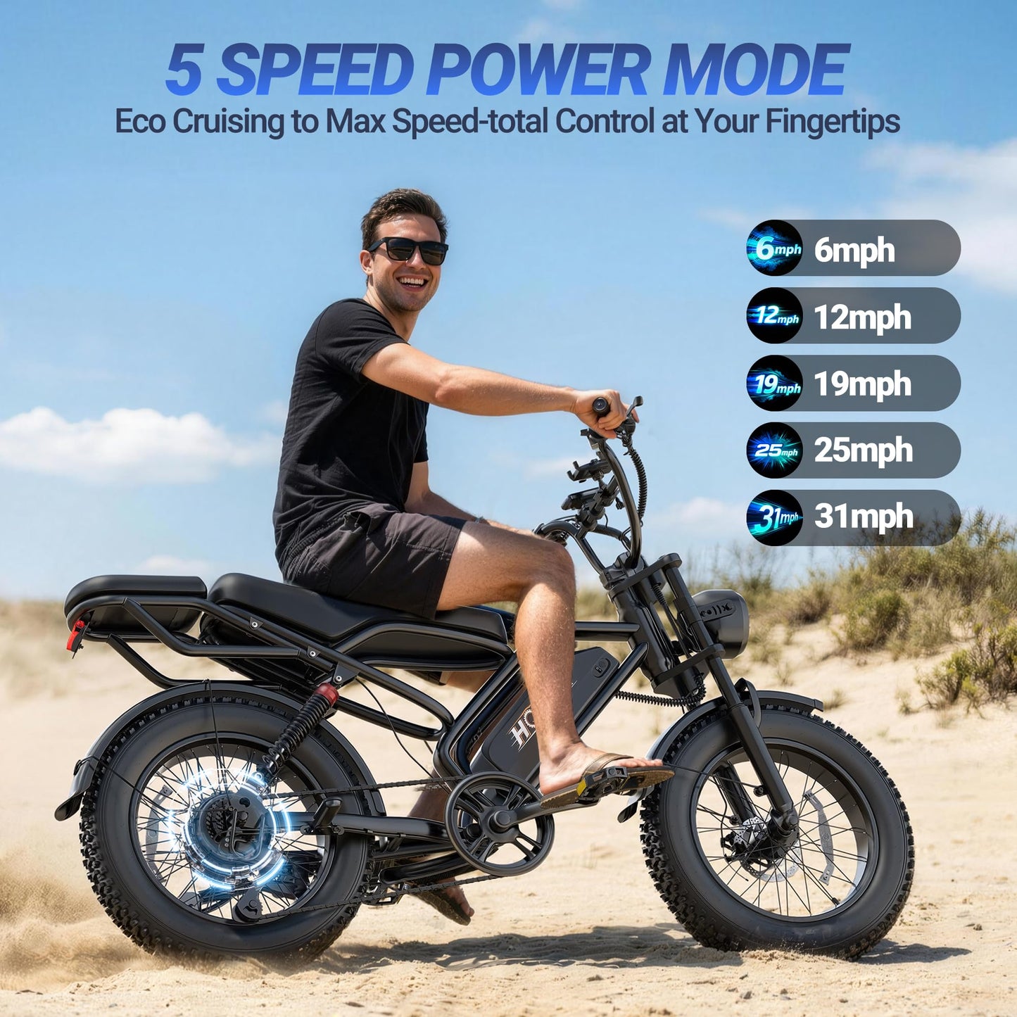 HQYEX Electric Bike for Adults, 1500W Brushless Motor Ebike, 20" Fat Tire Electric Bicycles, 48V 20Ah Battery, 31MPH Top Speed with Dual Suspension E Bikes (Black2)