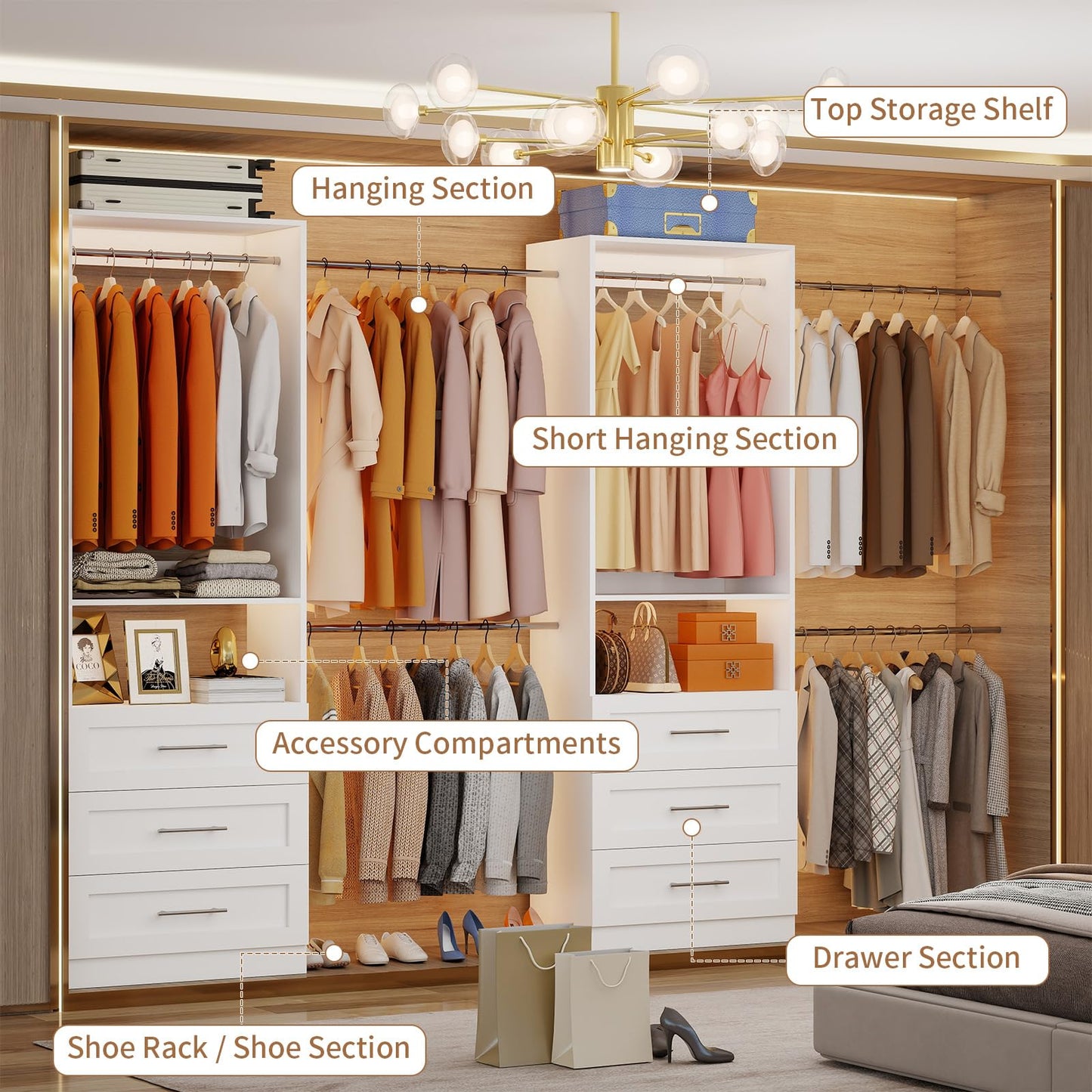Closet System with 6 Drawers, 4FT-15FT 2-Piece Closet System, Walk in Closet Organizer System, Modular Closet System with 10 Adjustable Hanging Rods & Shelves, Closet Storage System for Bedroom, White