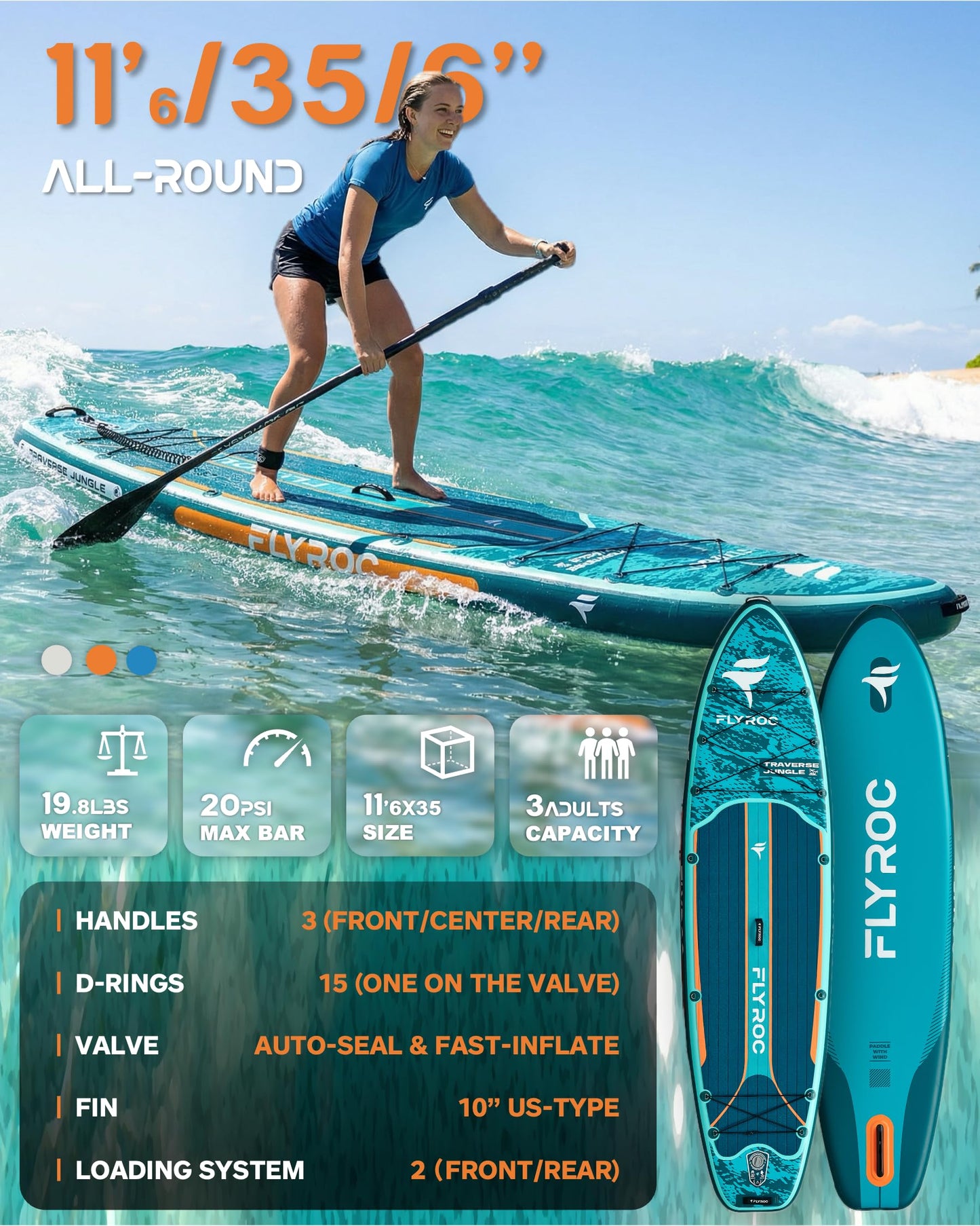 Flyroc 11'6"×35" Inflatable Stand Up Paddle Board, Extra Wide Inflatable Stand Up Paddle Board for Adults - 450LB Capacity Stable SUP Paddleboard for Fishing, Yoga & All Skill Levels, Blue