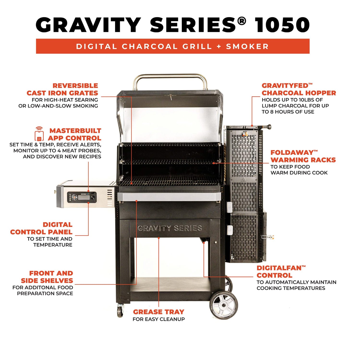 Masterbuilt® Gravity Series® 1050 Smoker Grill - Digital Charcoal Combo Grill with Free App, 1,050 Cooking Square Inches in Black, Model MB20041220