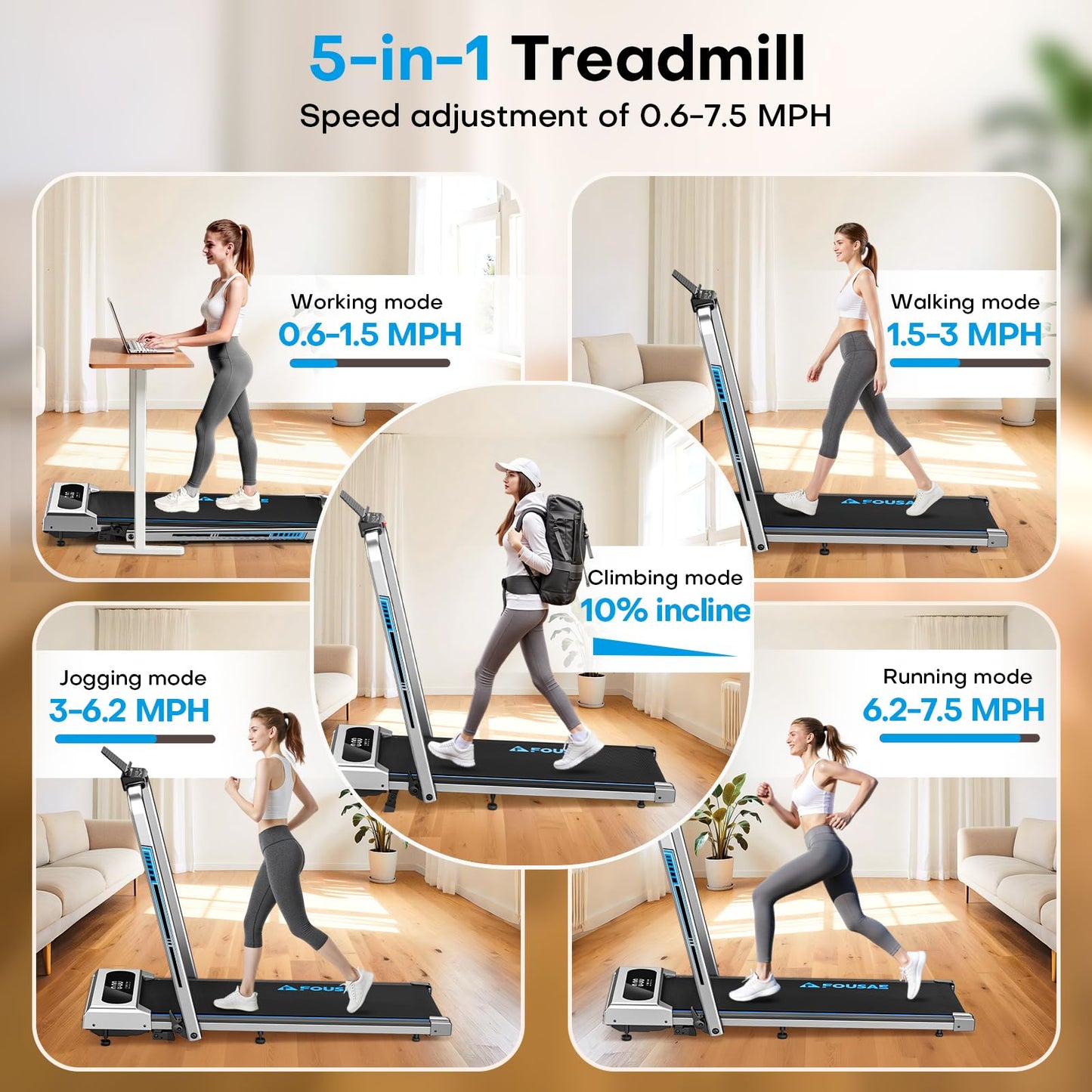 FOUSAE 5 in 1 Foldable Treadmill, 7.5 MPH Treadmills for Home with App Compatible, Treadmill with 10% Incline, 3.0HP Brushless Drive, Remote Control and LED Display, 12 HIIT Programs, 400 LBS Capacity