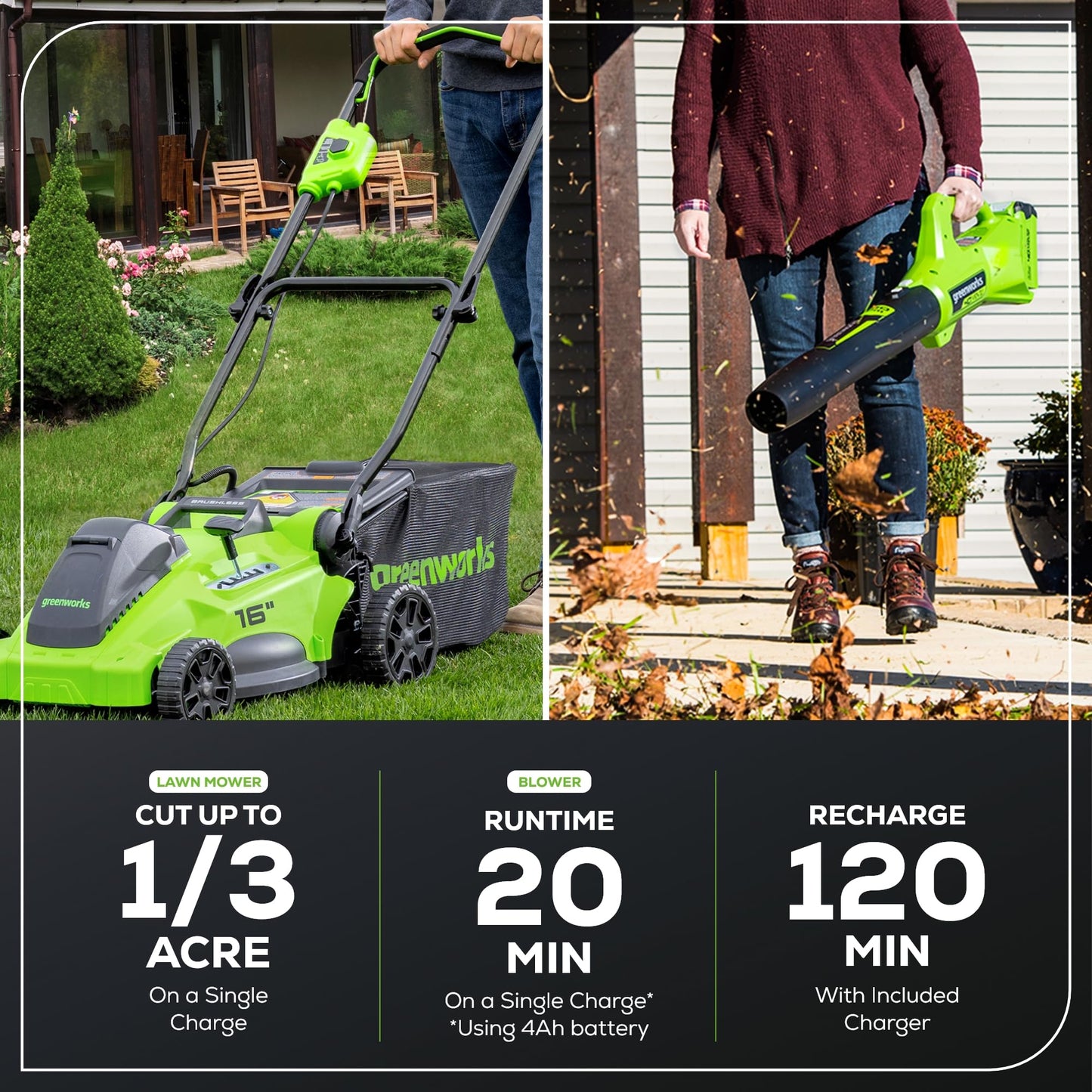 Greenworks 40V 16" Brushless Cordless (Push) Lawn Mower + Blower (350 CFM), 4.0Ah Battery and Charger Included (75+ Compatible Tools)