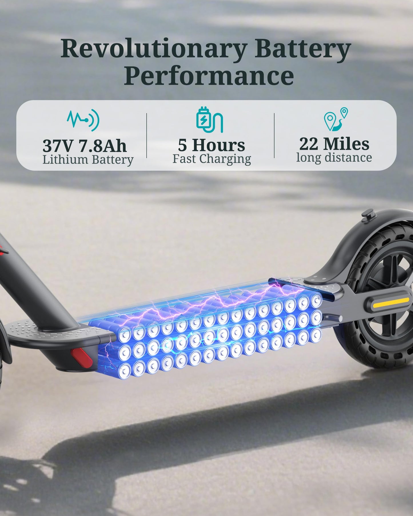 Qlaway Adult Electric Scooter with 350W Motor, 8.5" Solid Tires, Max Speed 19 MPH and 22 Miles Long-Range Portable Portable E-Scooter(Double Braking System & App)