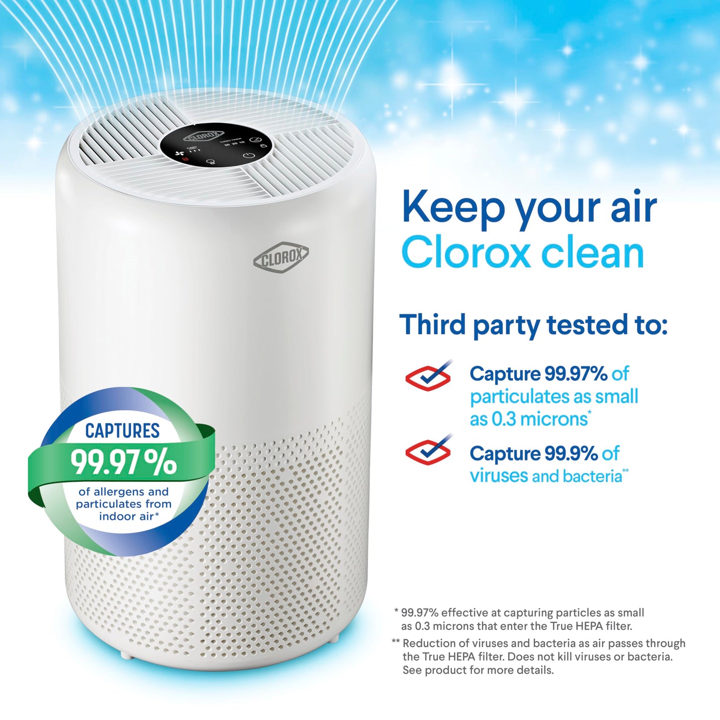 Clorox Turbo Air Purifiers for Home, True HEPA Filter, Quickly Cleans Large Rooms Up to 1,650 Sq Ft, Reduces 99.9% of Mold, Viruses, Wildfire Smoke, Allergens, Pet Allergies, Dust, Whisper Quiet