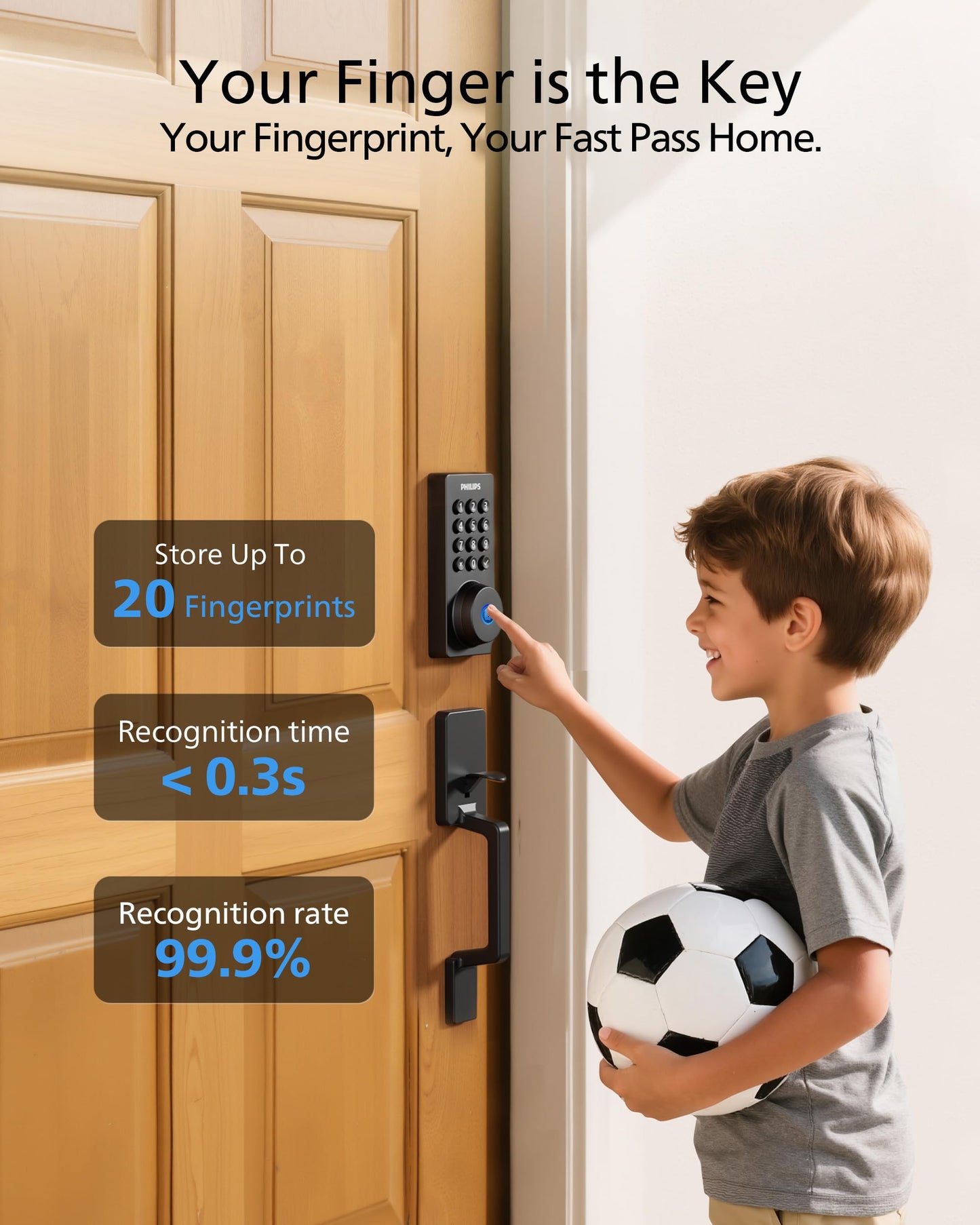 Philips Wi-Fi Smart Door Lock with Handle Set, Keypad Deadbolt for Front Door, Fingerprint Keyless Entry Door Lock with App Remote Control, IP53 Waterproof, Auto Lock, Security Easy Installation