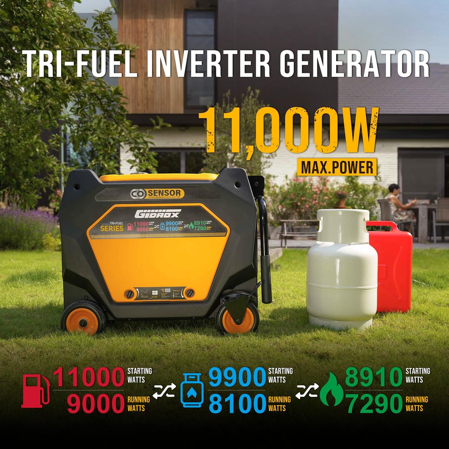 11000W Tri-Fuel Inverter Generator for Home Backup - Super Quiet with ATS Ready, Remote Start, CO Sensor, ECO Mode, 50A Outlets, Low THD, Gas, Propane & Natural Gas Powered (Black)