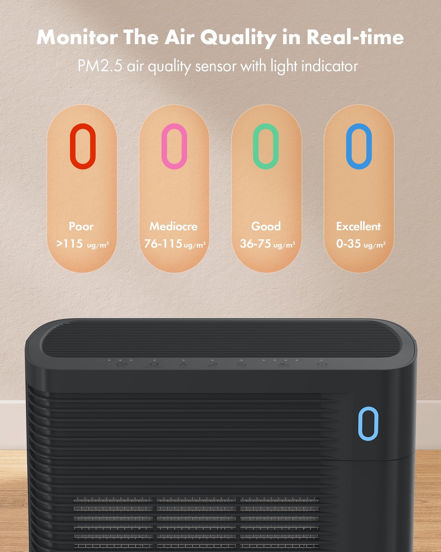 T356 New Black Air Purifier for Home Large Room Bedroom Up to 1937 Ft² in 1 Hr With Double-sided Air Inlet, Air Quality and Light Sensors, HEPA Sleep Mode for Allergies, Dust, Smoke, Pet Hair